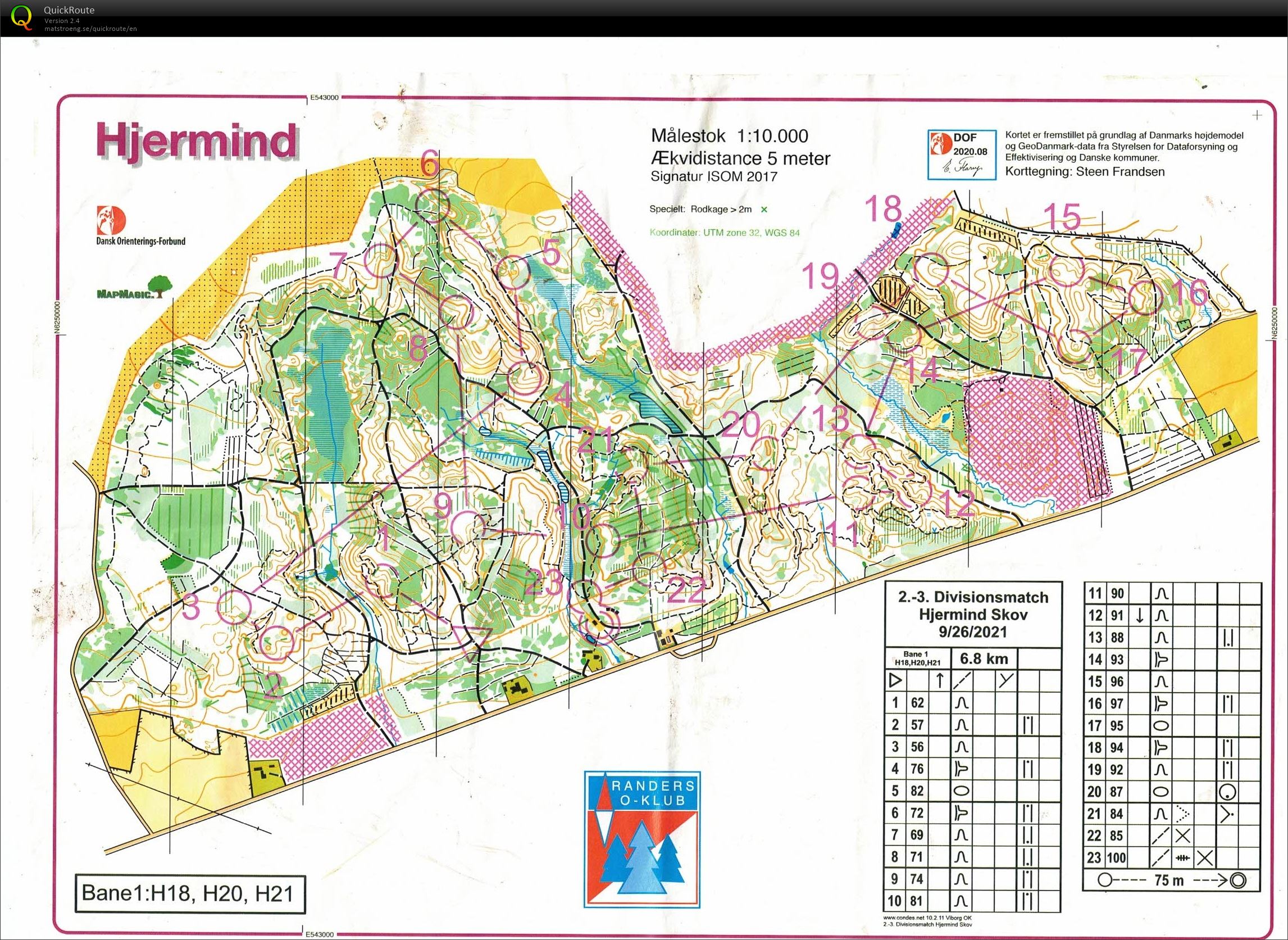 Hjermind divisionsmatch H21 !!!!! (2021-09-26)