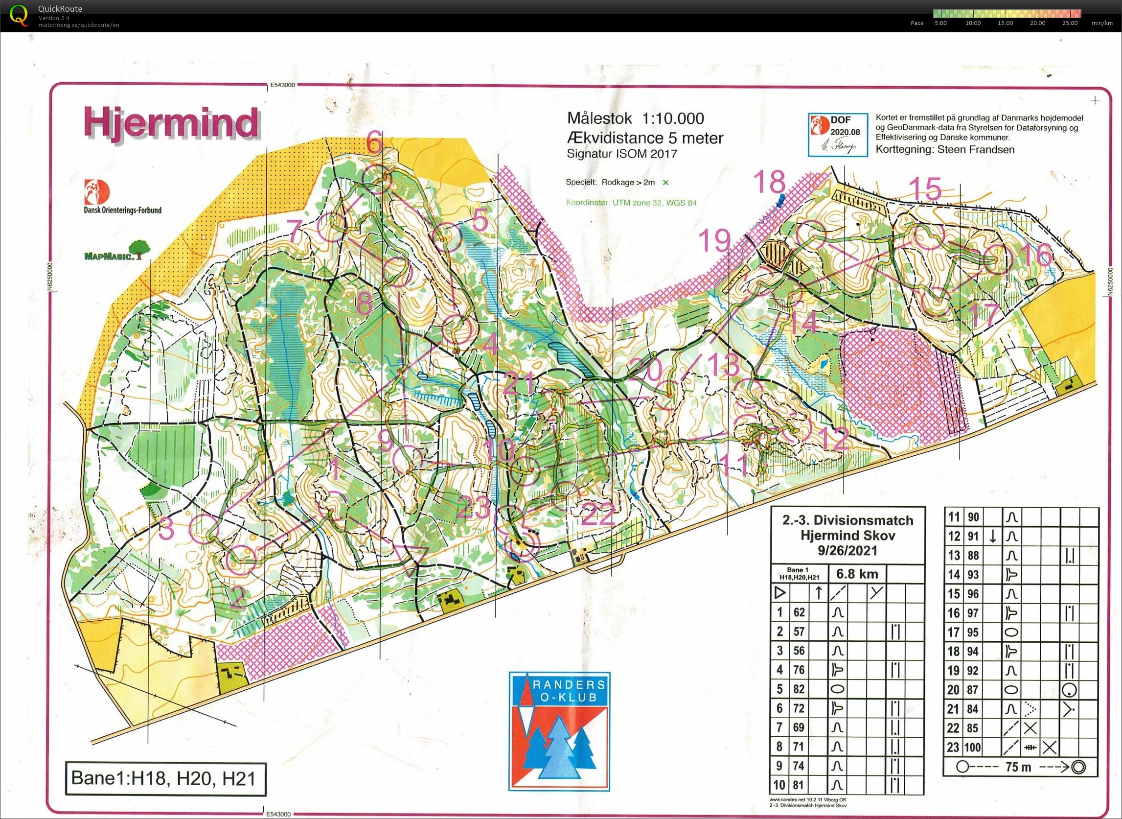 Hjermind divisionsmatch H21 !!!!! (2021-09-26)