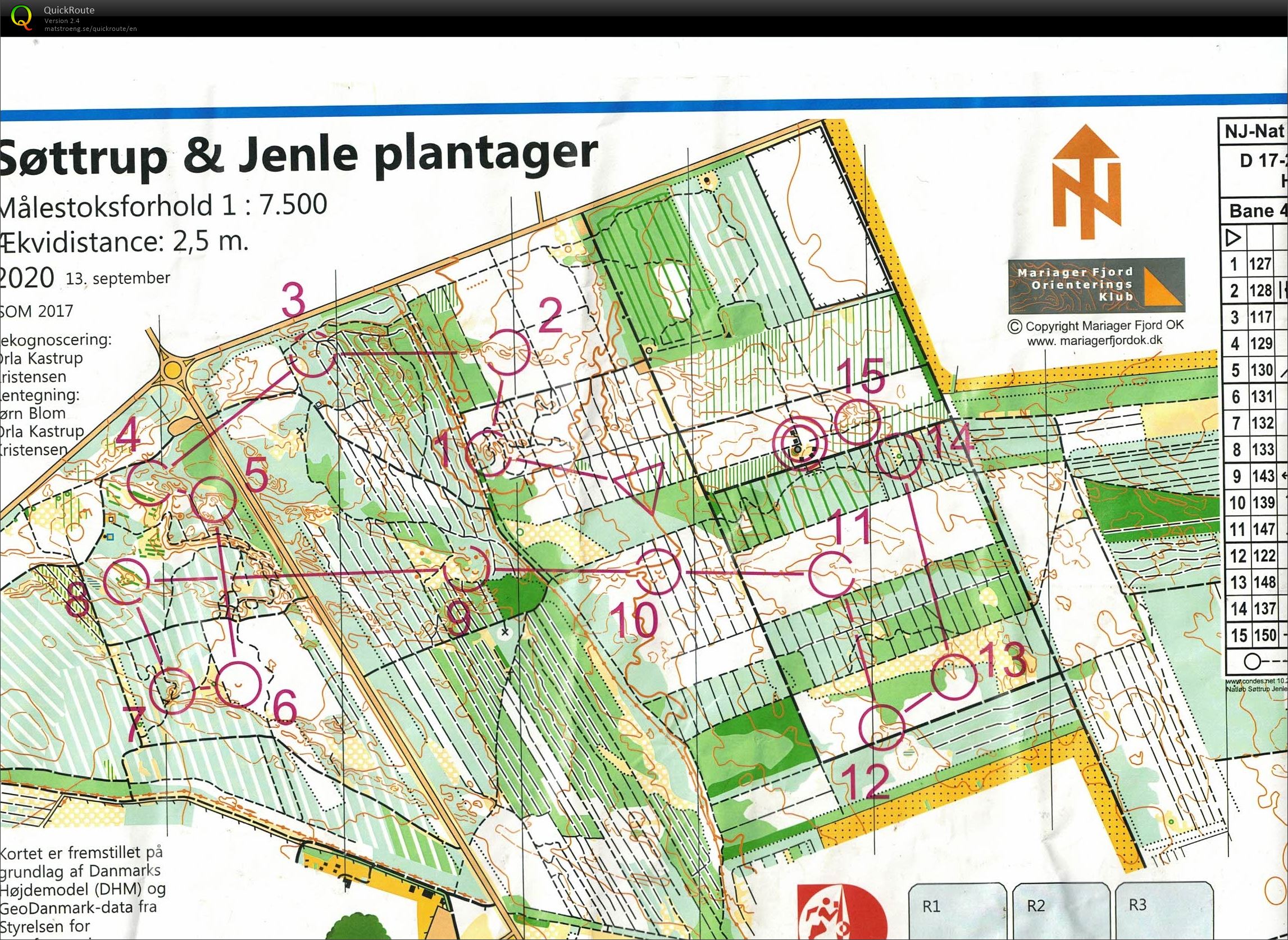 NJ Nat 3, søttrup Jenle, H60 (2021-09-29)