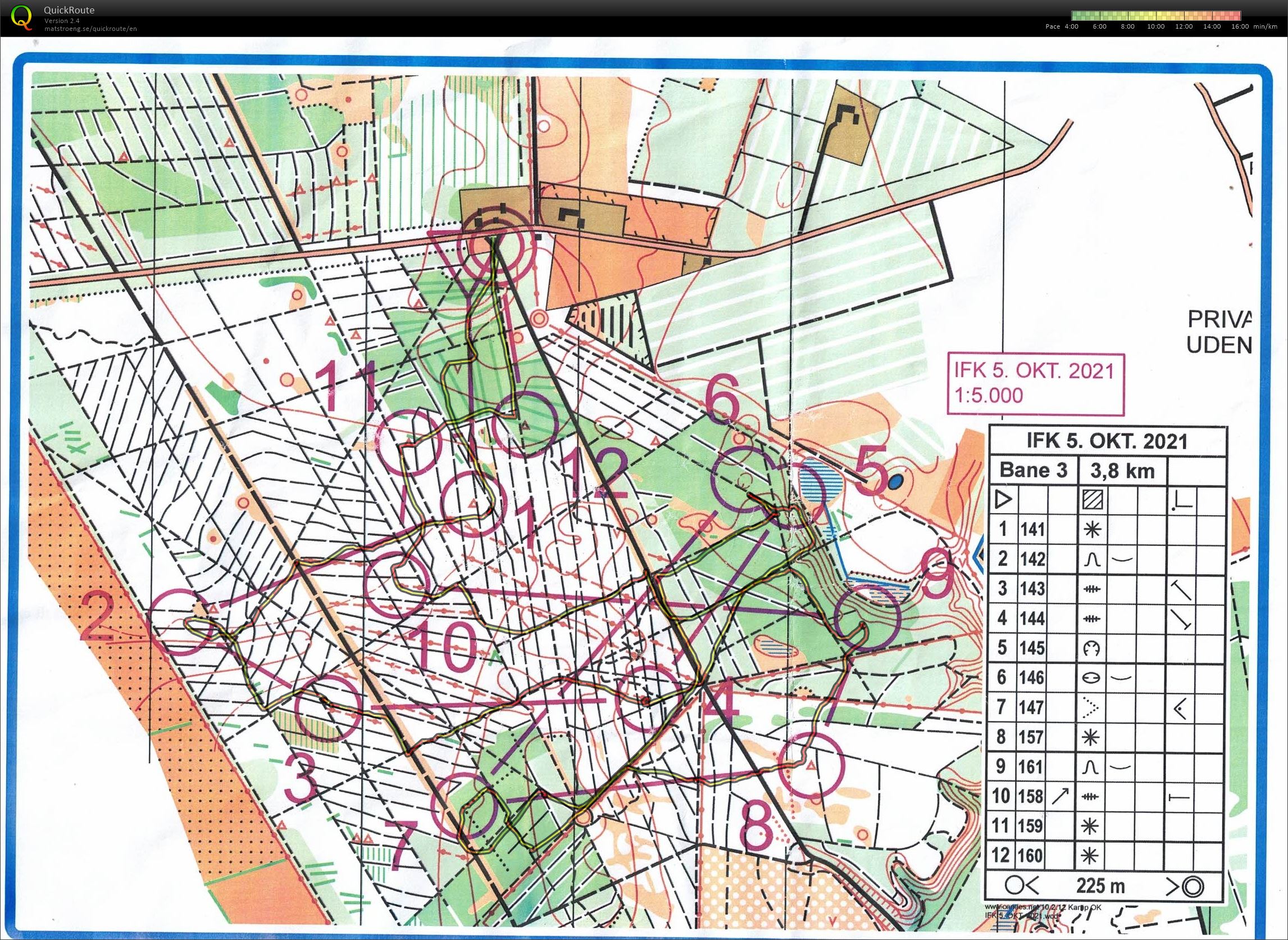 Havredal, IFK, Bane 3, Pia Gade, 051021 (05-10-2021)