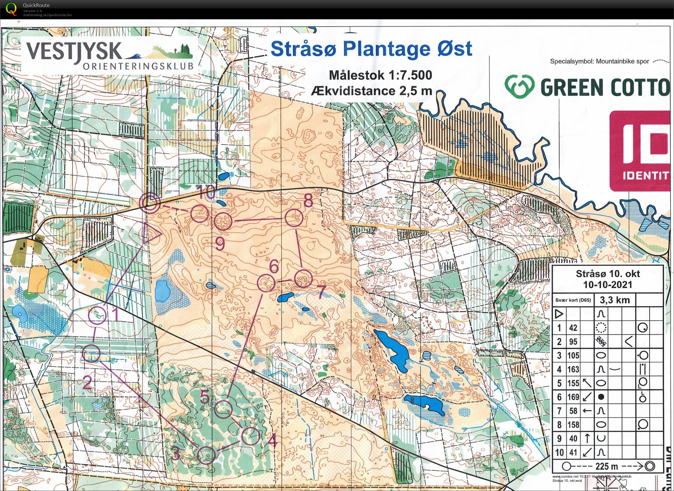 Stråsø, Bane 3, Pia Gade, 101021 (10/10/2021)