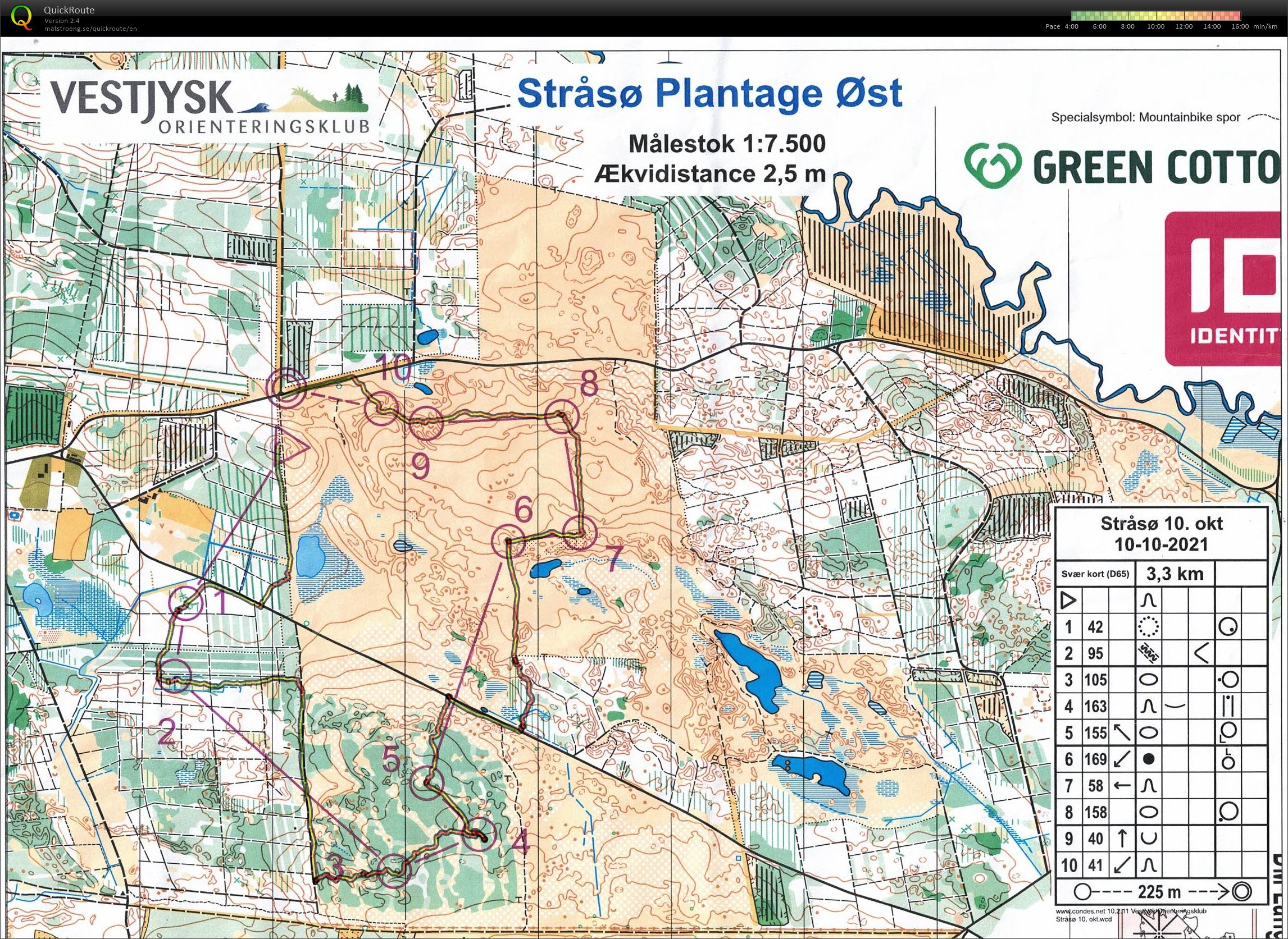 Stråsø, Bane 3, Pia Gade, 101021 (10-10-2021)