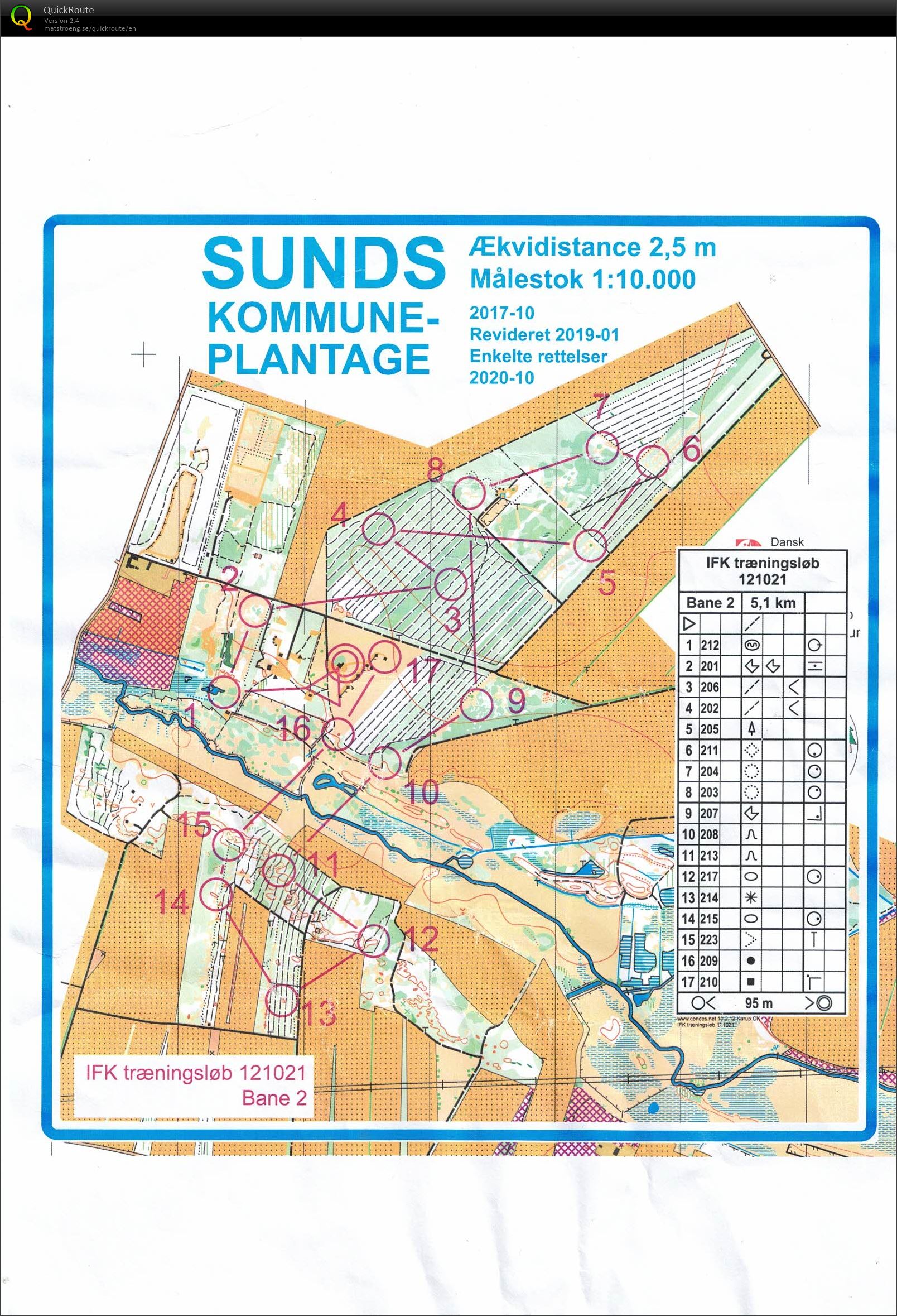 Sunds Kommuneplantage, ILF, Bane 2 (12.10.2021)