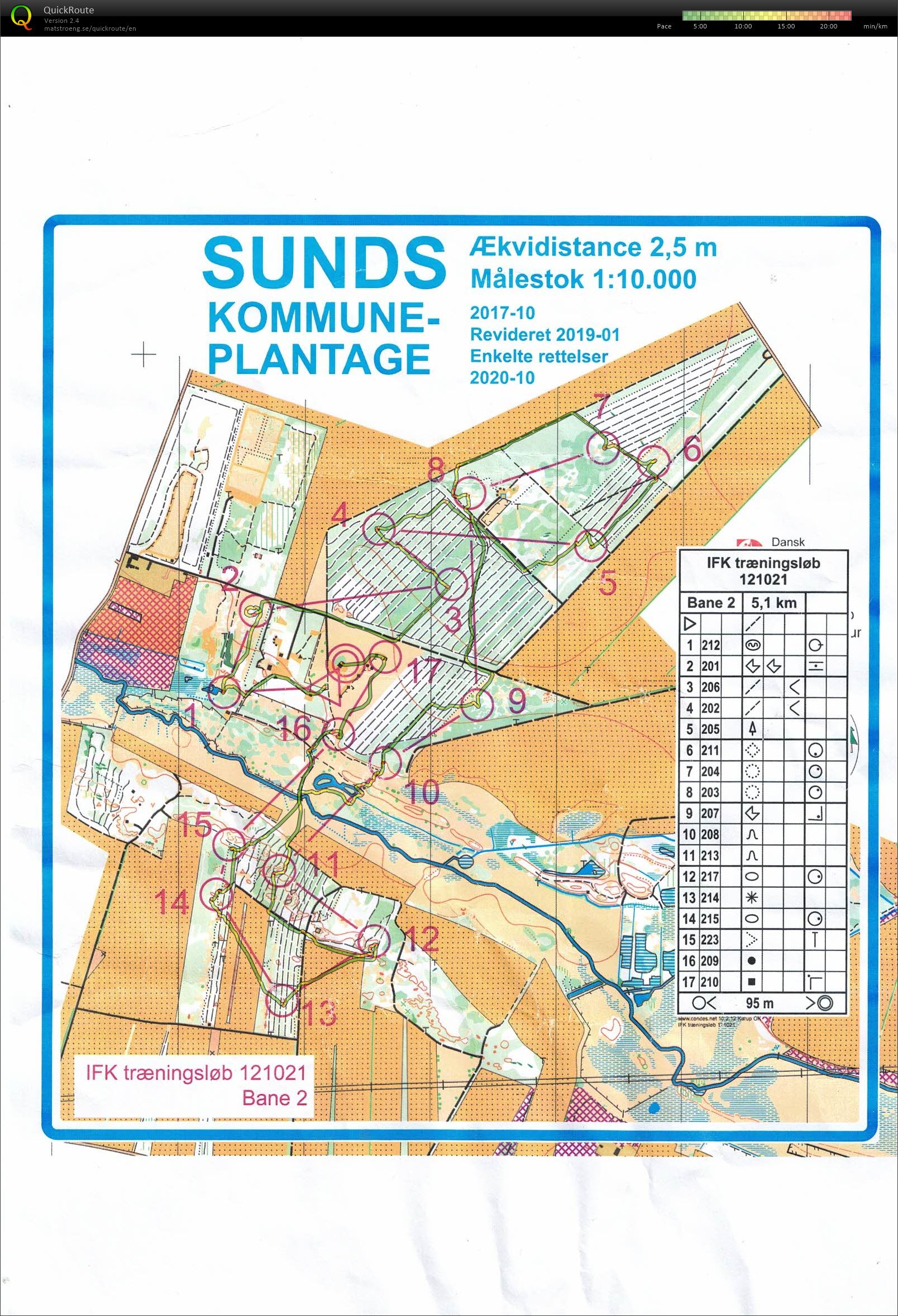 Sunds Kommuneplantage, ILF, Bane 2 (2021-10-12)