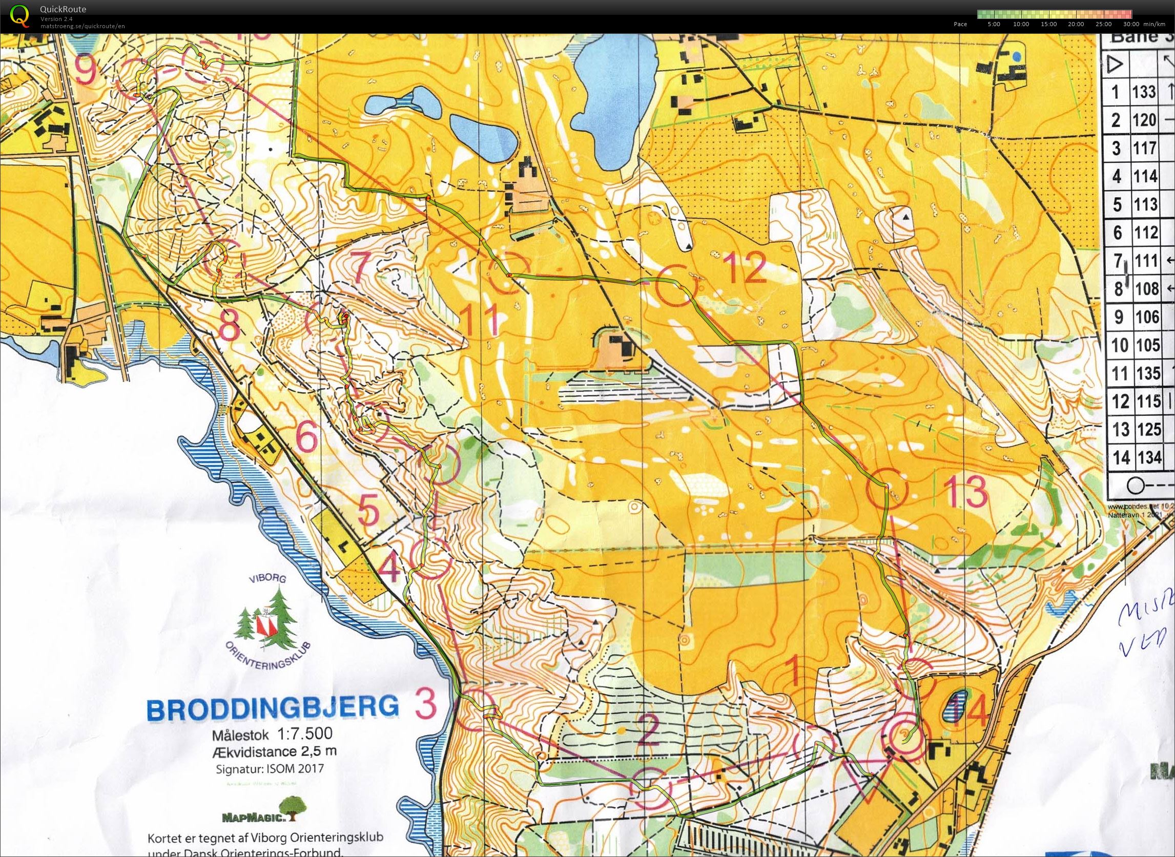 Broddingbjerg, Nat, Bane 3 (2021-10-20)