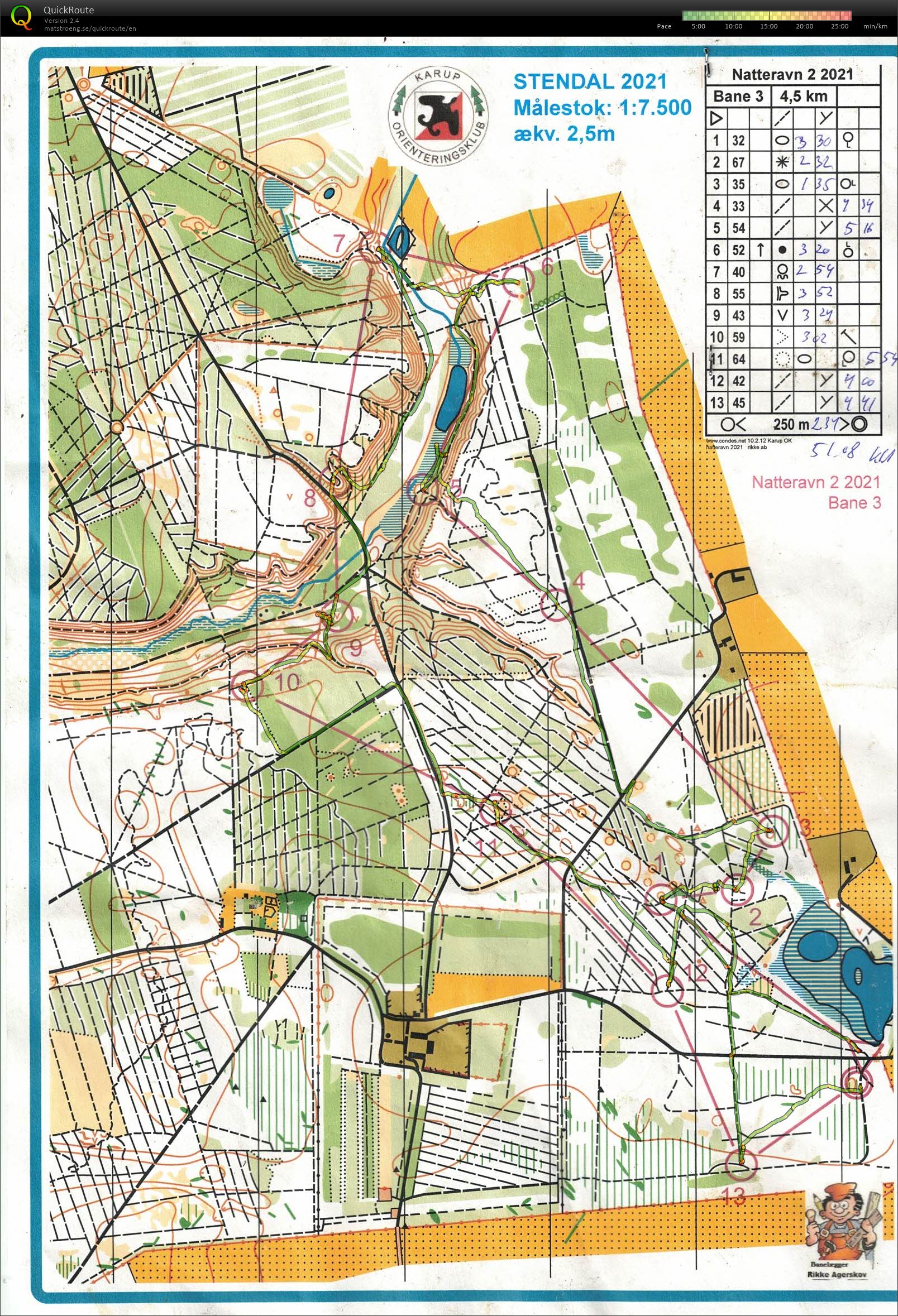 Stendal Natteravn 2 bane 3 (27-10-2021)