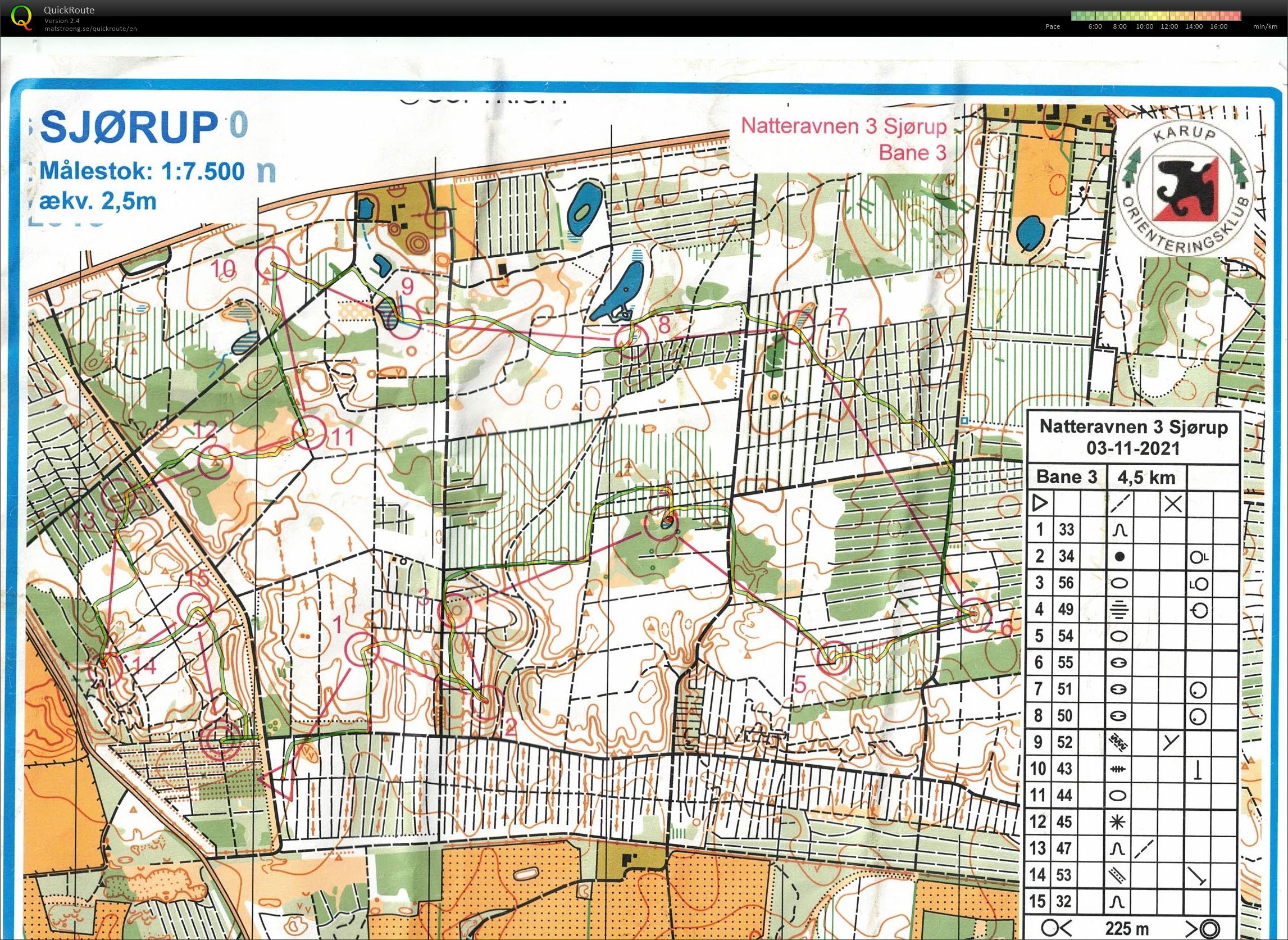 Sjørup, Natteravn 3, Bane 3 (03/11/2021)