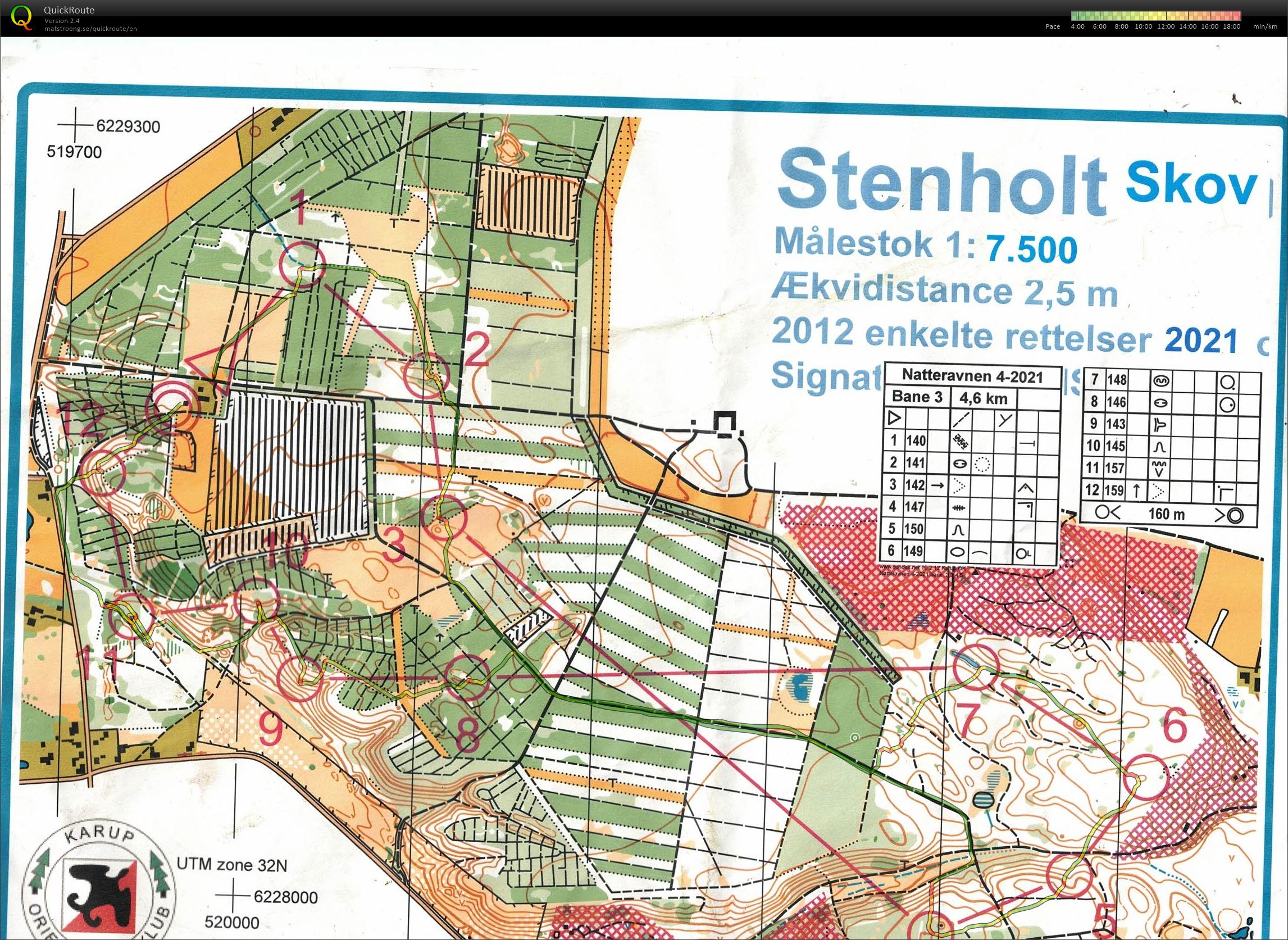 Stenholt, Natteravn 4, bane 3 (10/11/2021)