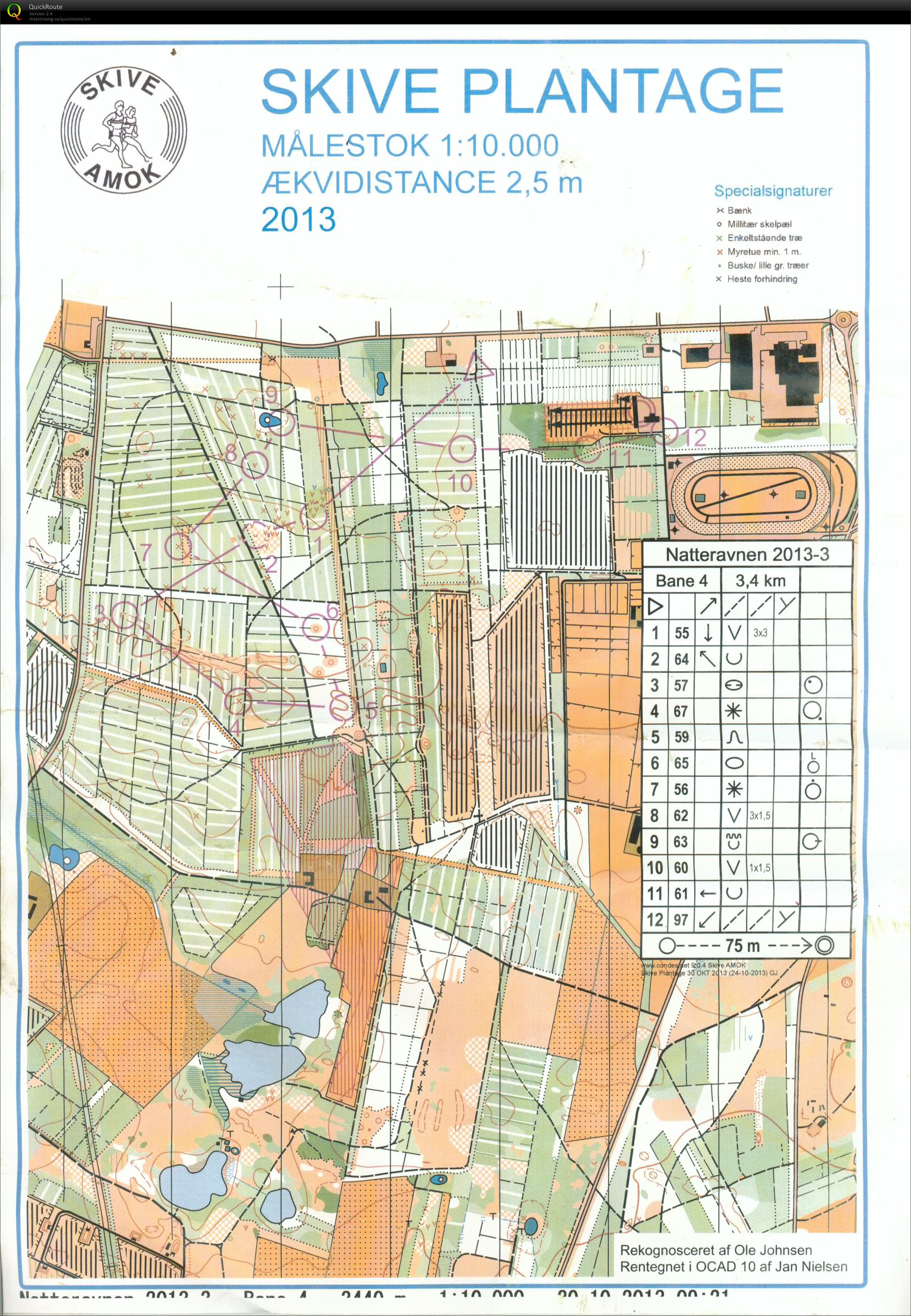 Skive Plantage, Natteravn 3, Bane 4, Pia Gade, 301013 (30-10-2013)