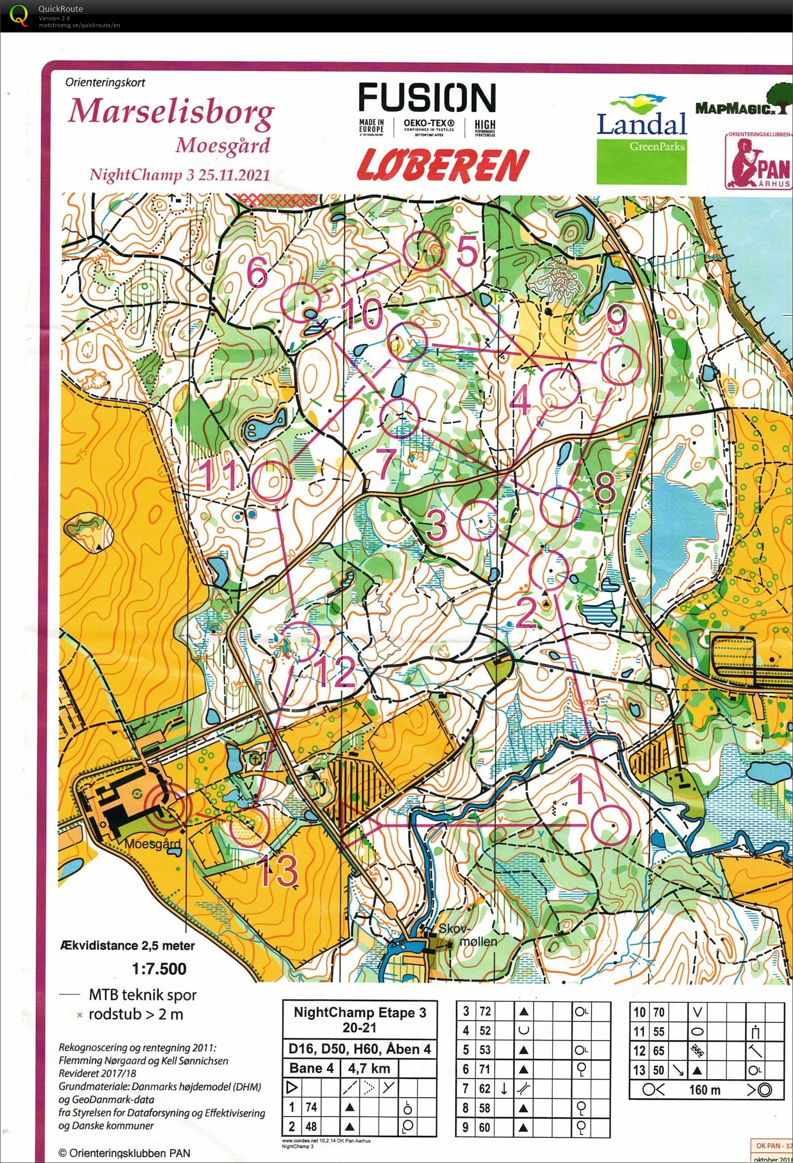 Marselisborg, NigthChamp 3, H60 (25-11-2021)