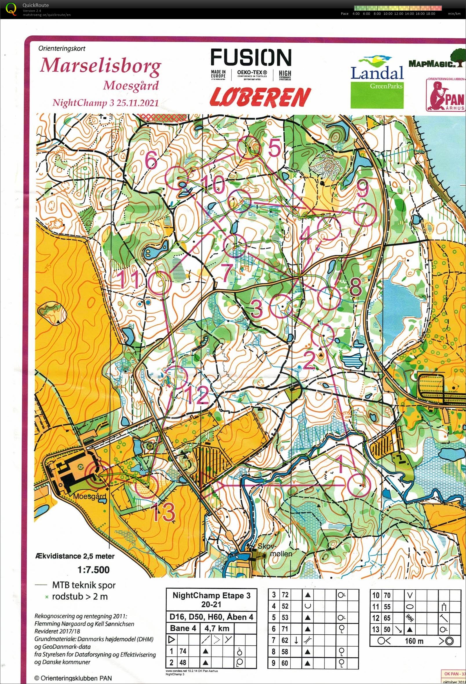 Marselisborg, NigthChamp 3, H60 (25-11-2021)