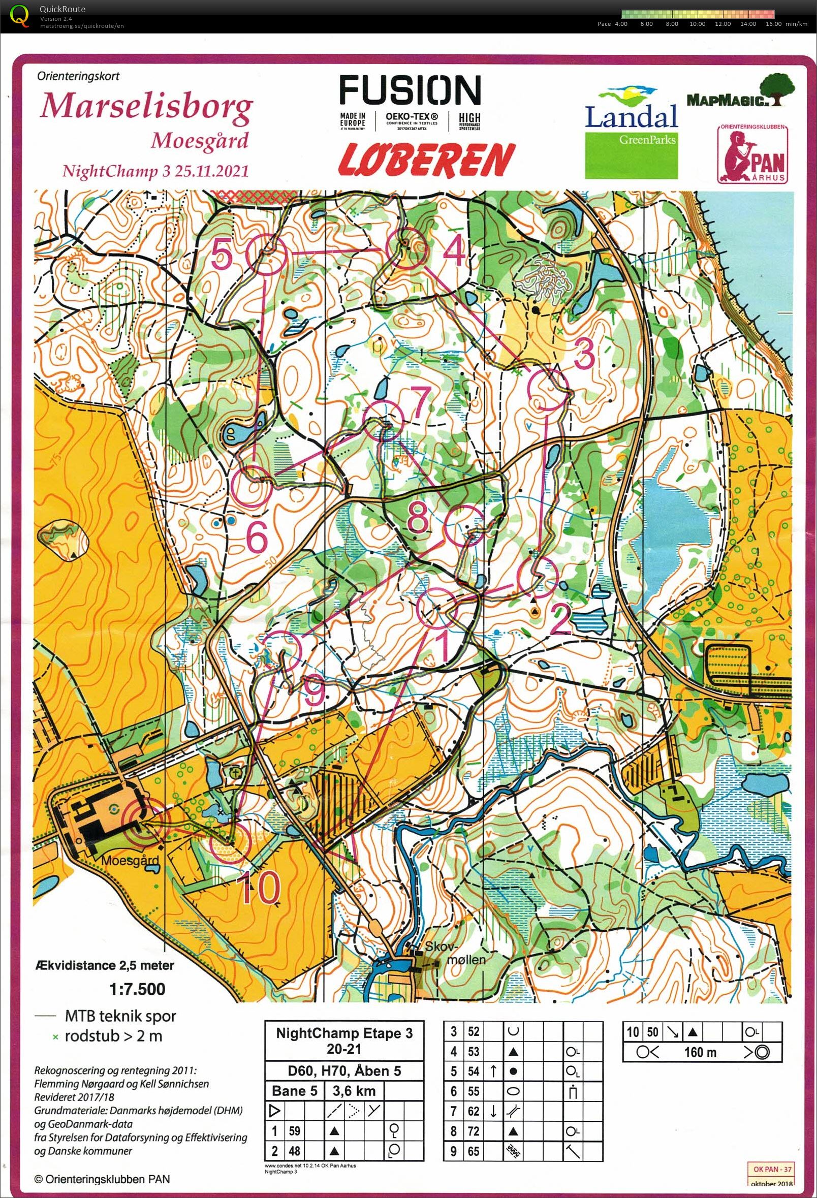 Marselisborg Moesgård, Nigthchamp 3, Bane 5, Pia Gade, 251121 (25.11.2021)