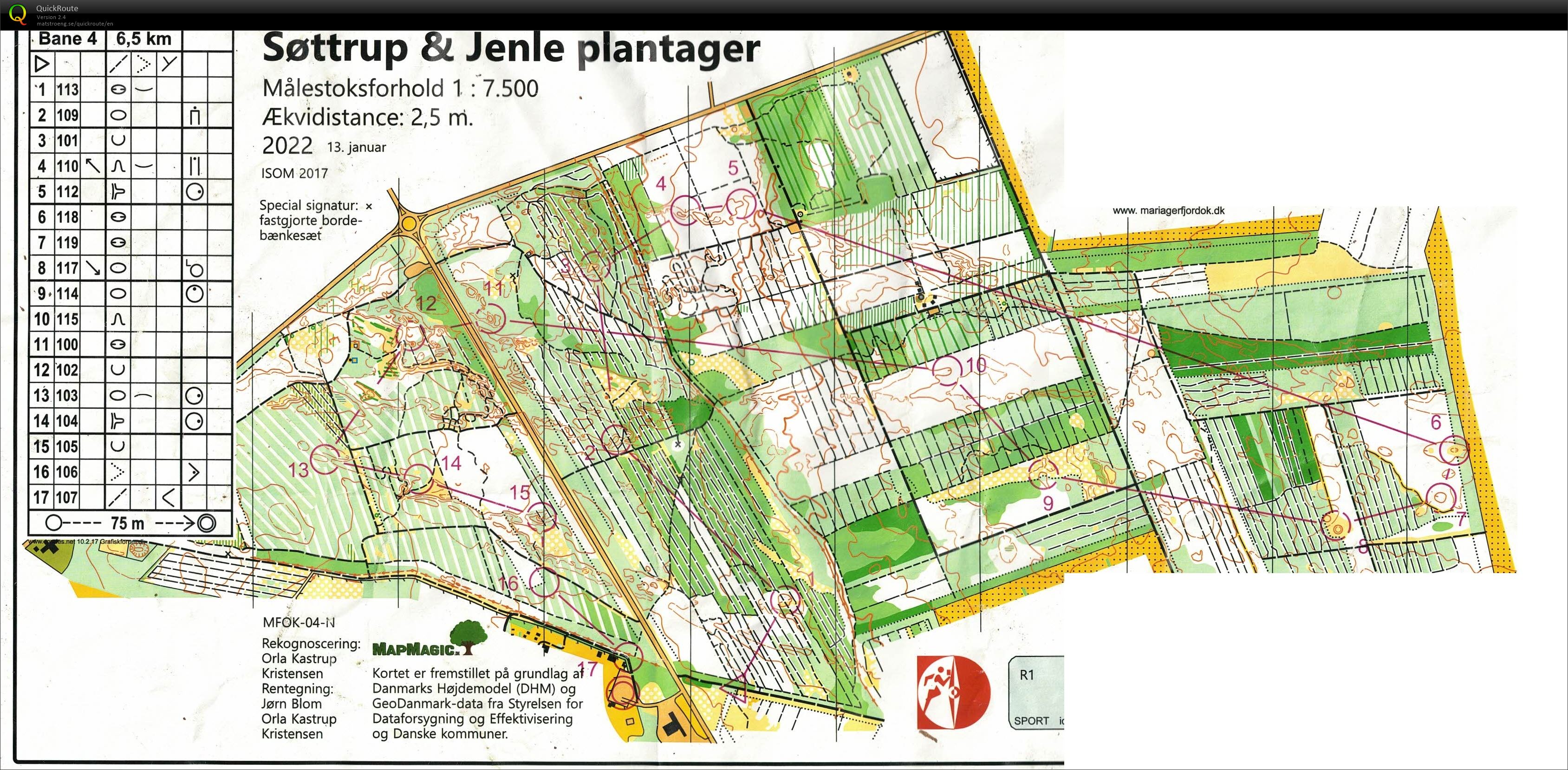 Søttrup og Jenle plantager Bane 4 (06.02.2022)