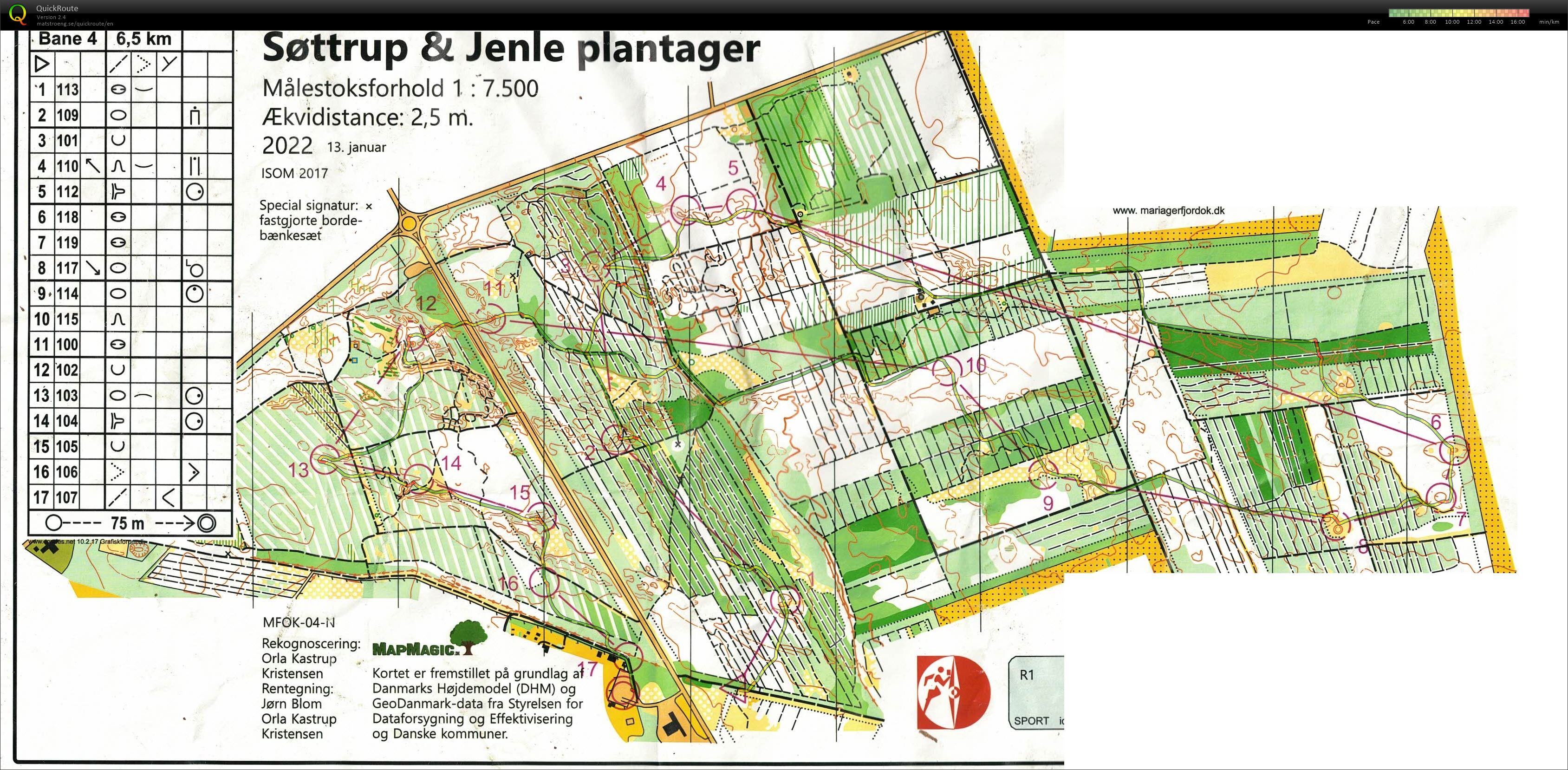 Søttrup og Jenle plantager Bane 4 (06.02.2022)