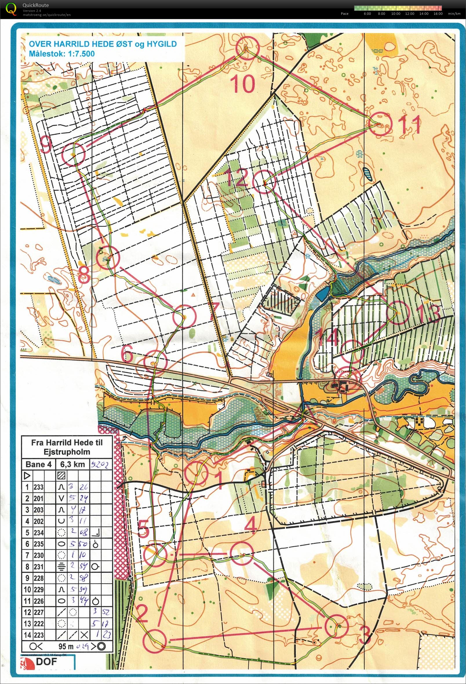 Harrild Hede, Super vinterlang, Bane 4  (13/02/2022)