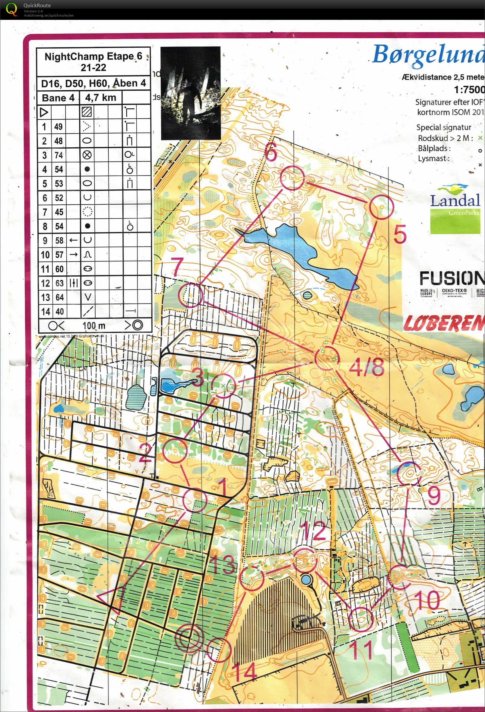 Børgelund, nightChamp 6, H60 (24-02-2022)