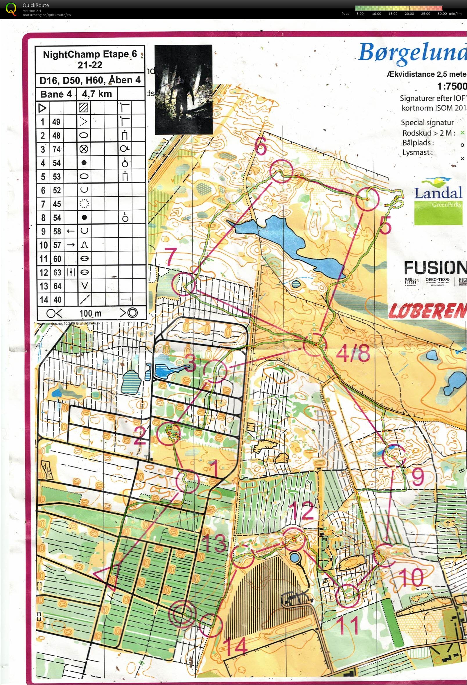 Børgelund, nightChamp 6, H60 (2022-02-24)