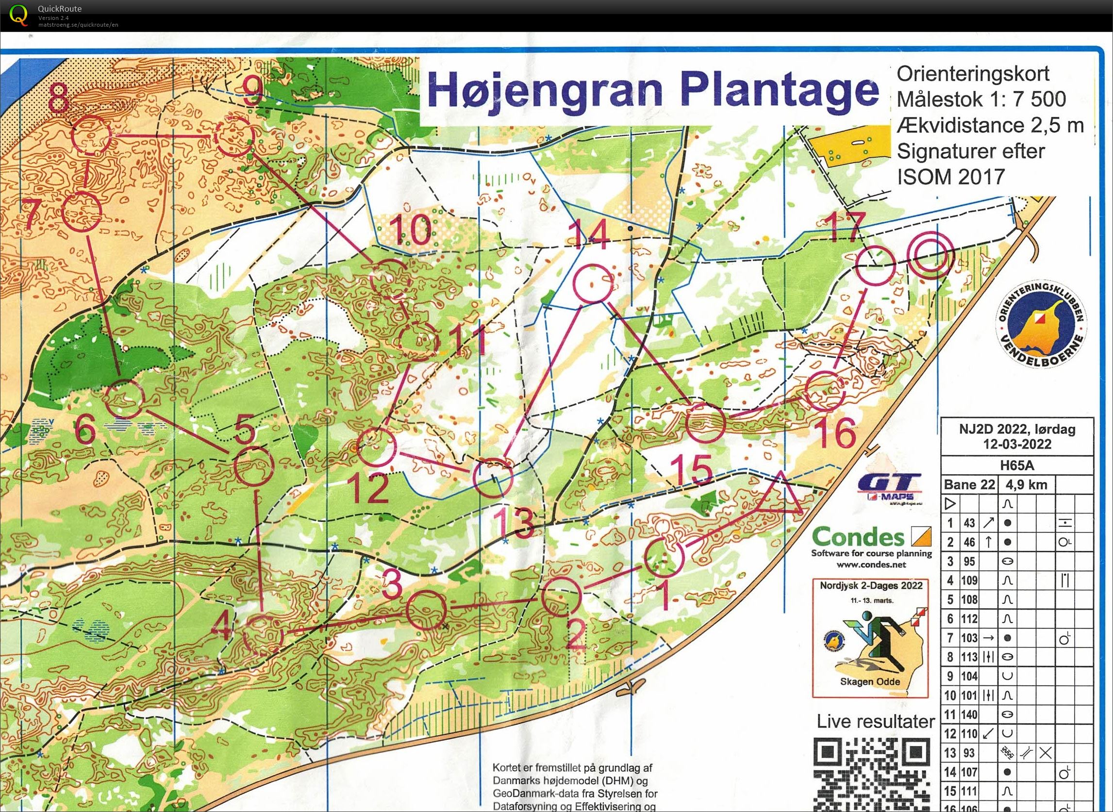 Højengran, H65 (12/03/2022)