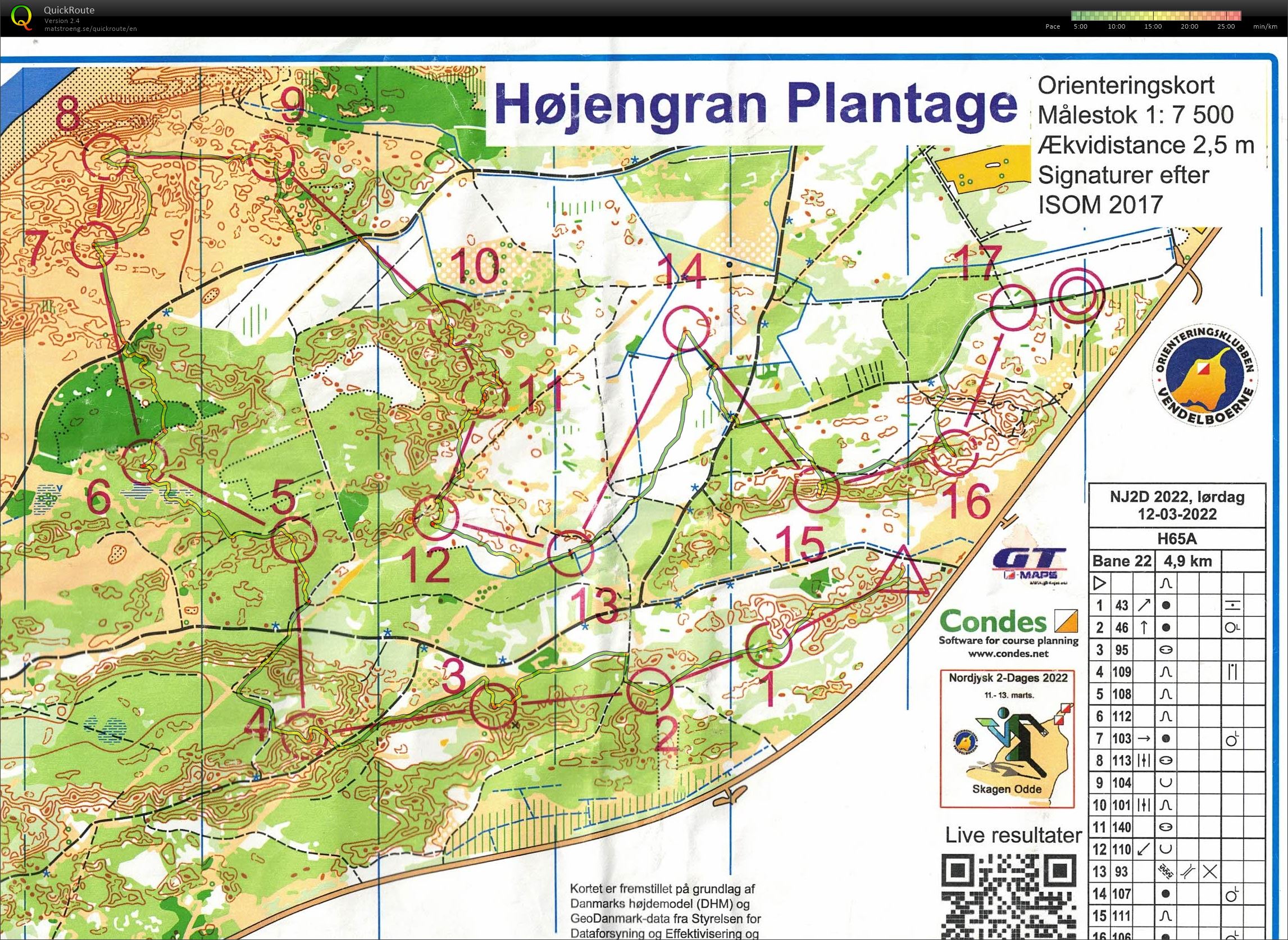 Højengran, H65 (12/03/2022)