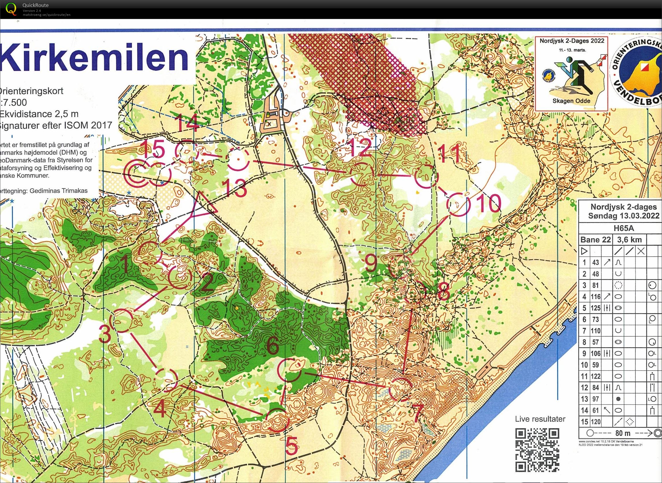 Kirkemilen, H65 (13/03/2022)