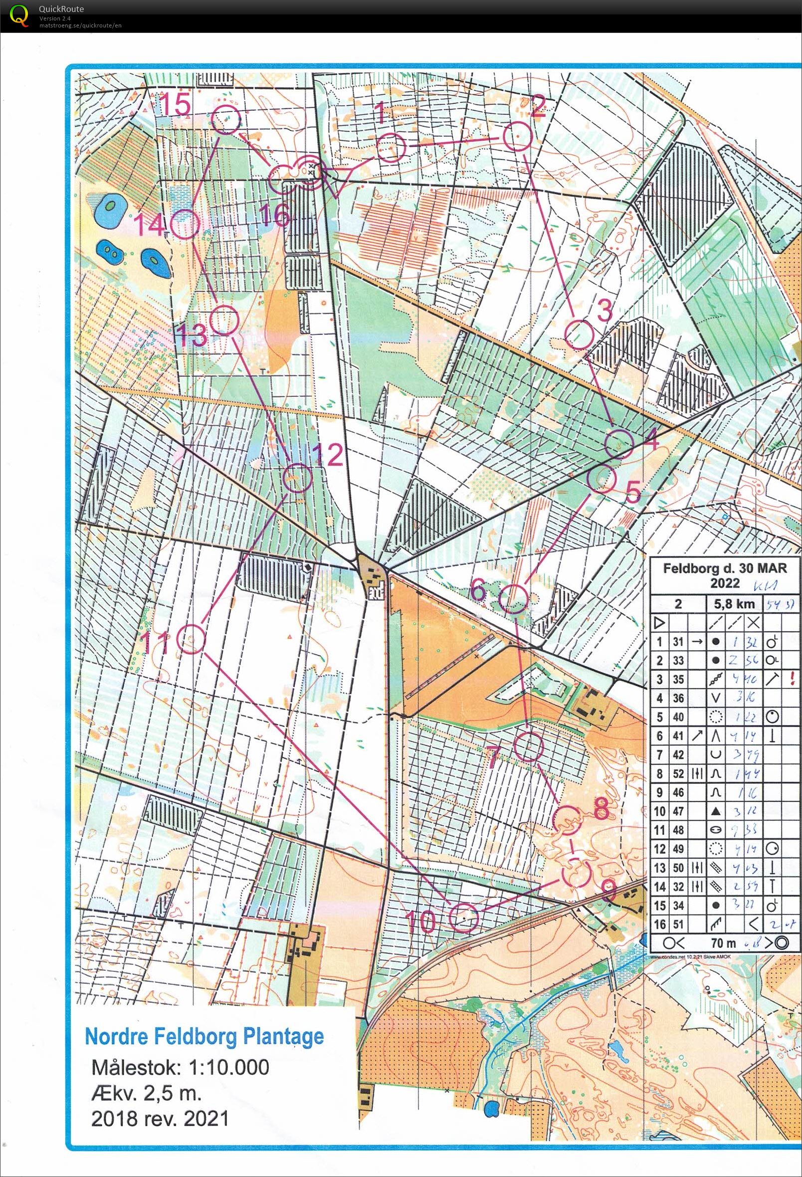 Nordre Feldborg, bane 2 (2022-03-30)