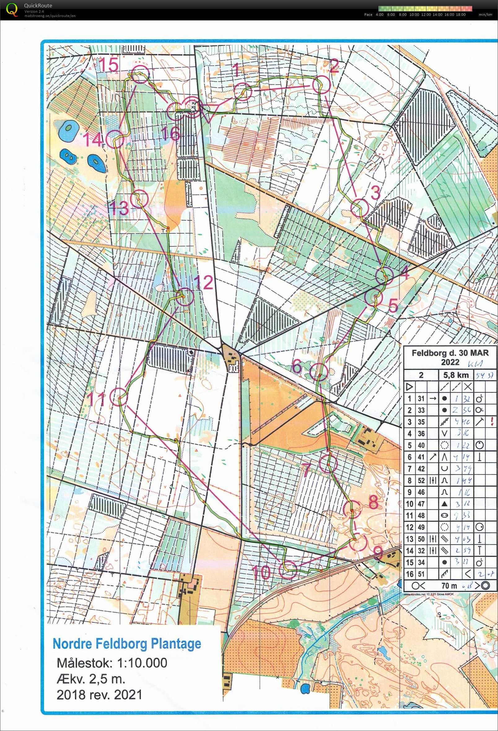 Nordre Feldborg, bane 2 (2022-03-30)