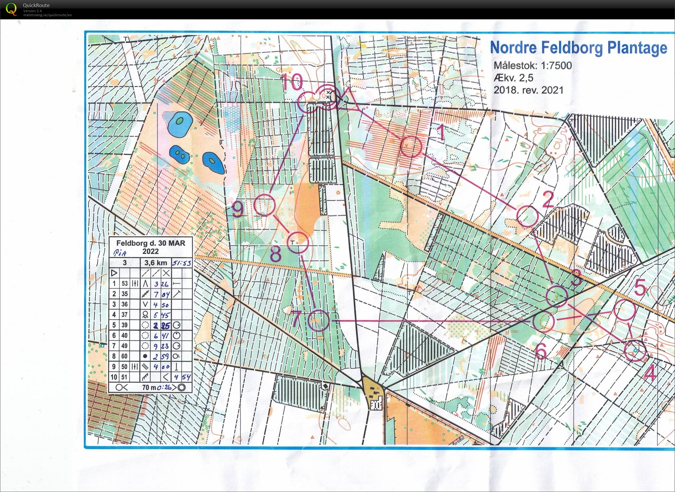 Ndr. Feldborg, ViKaSki, Bane 3, Pia Gade, 300322 (30-03-2022)