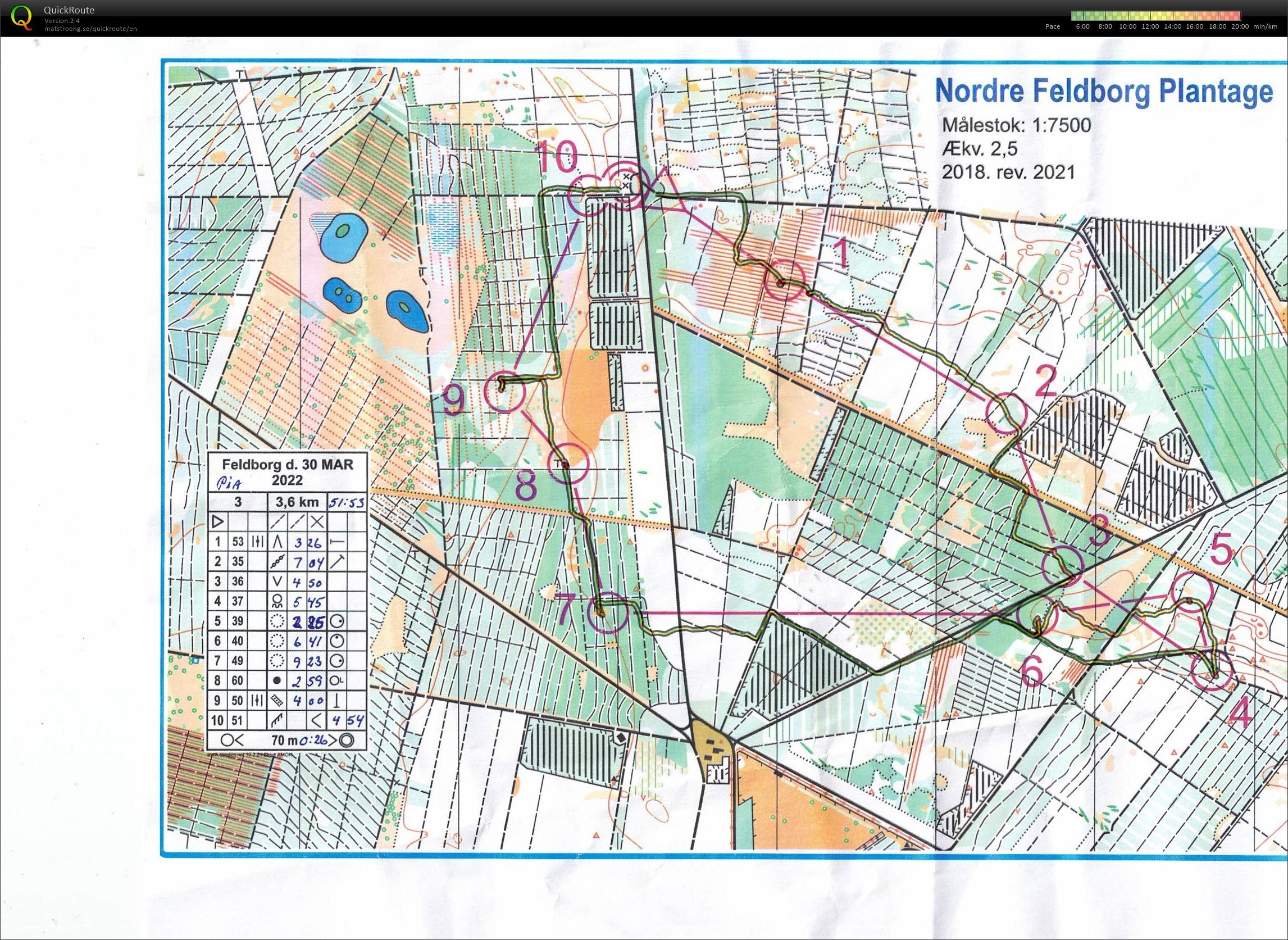 Ndr. Feldborg, ViKaSki, Bane 3, Pia Gade, 300322 (2022-03-30)