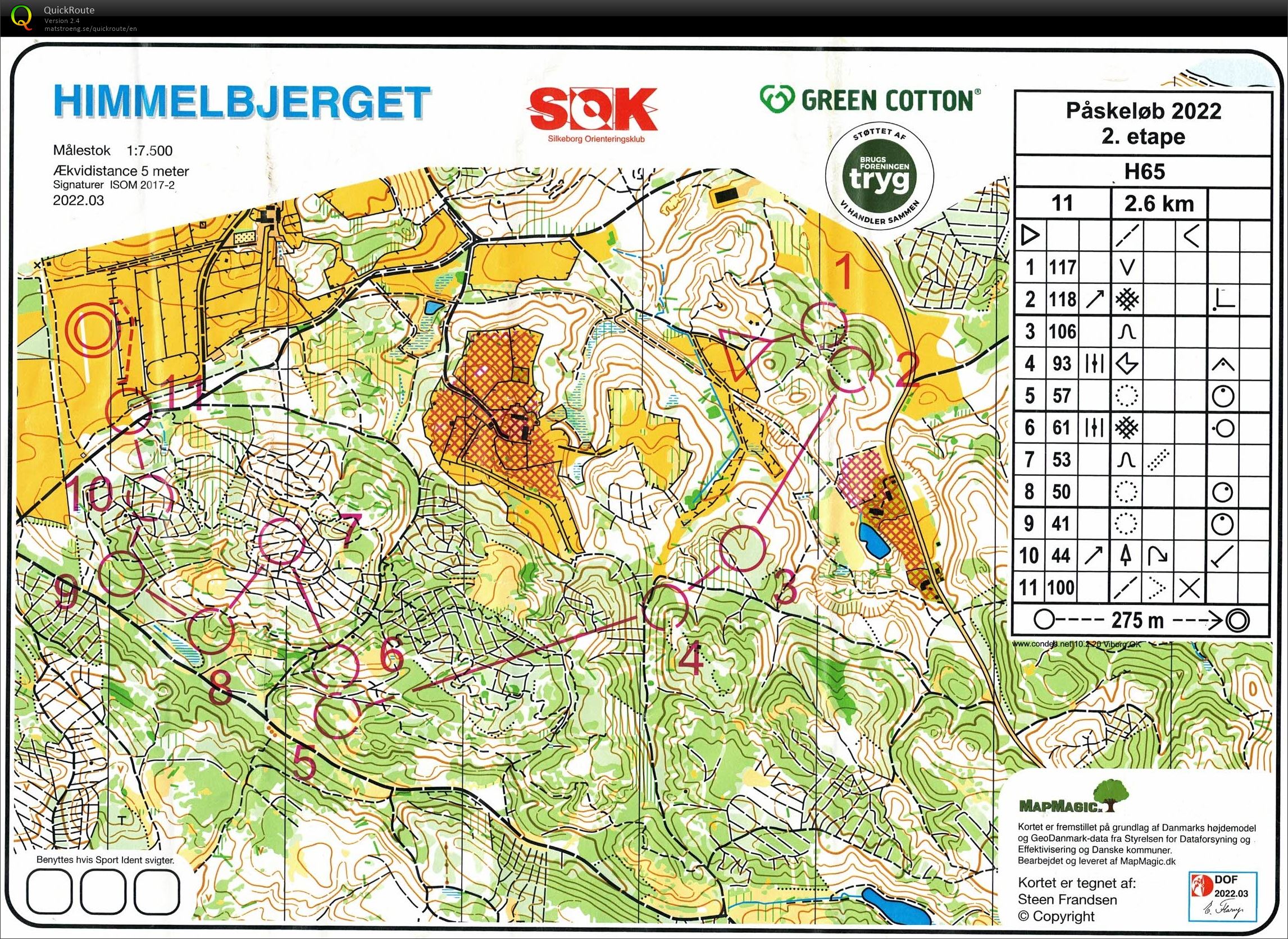 Påskeløb, etape 2, Himmelbjerget, H65 (15.04.2022)