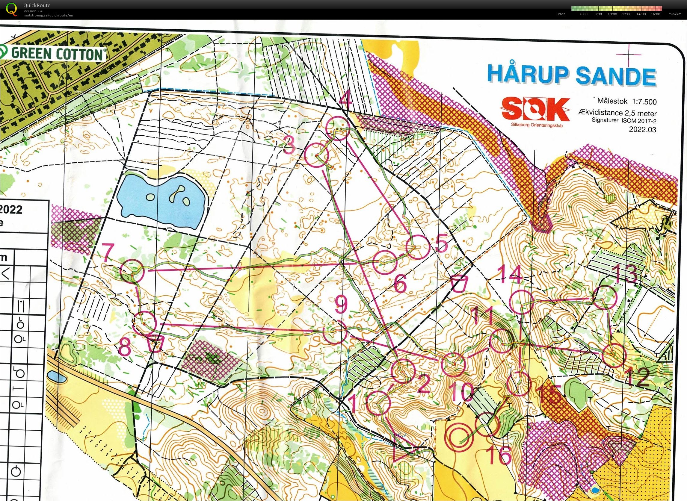 Påskeløb, etape 1, Hårup Sande, H65 (14-04-2022)