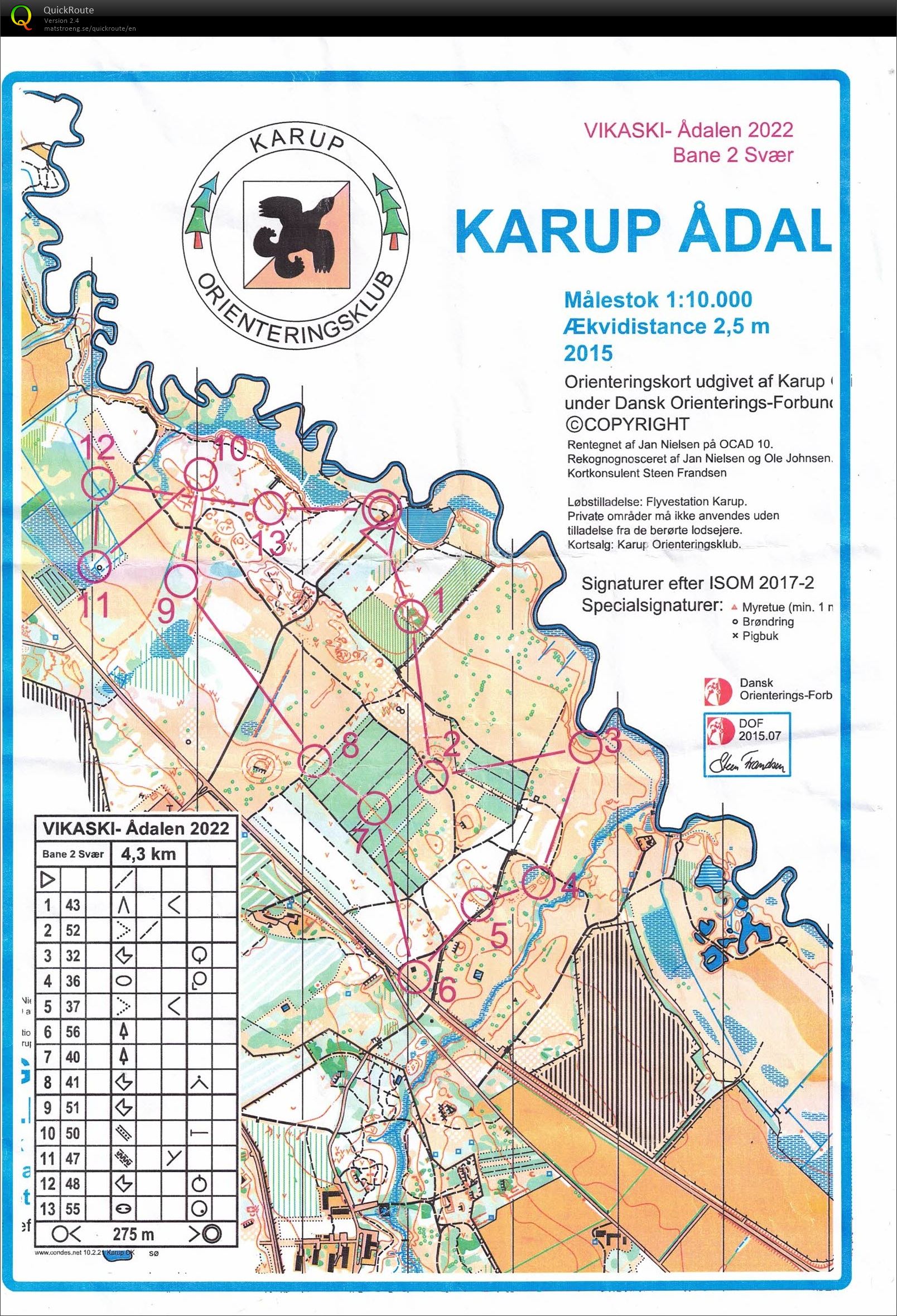 Karup Ådal, ViKaSki, bane 2 (2022-05-18)