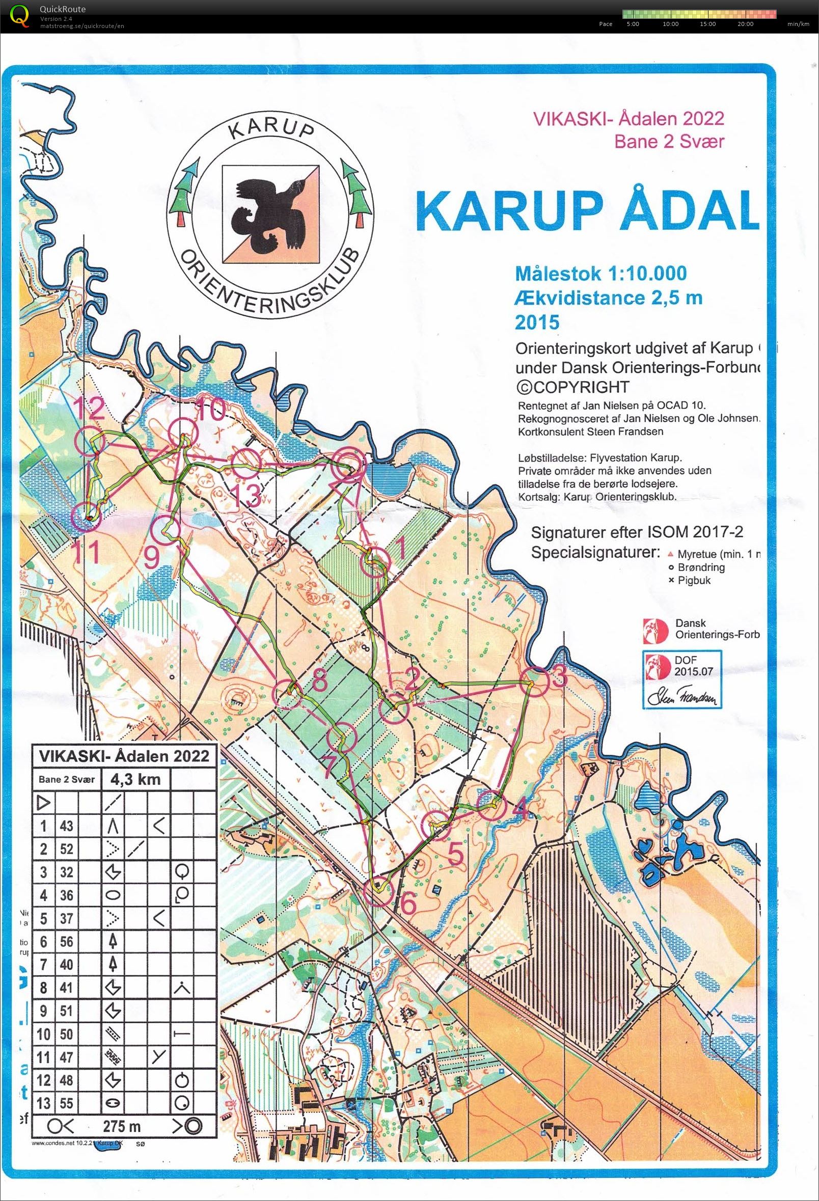 Karup Ådal, ViKaSki, bane 2 (2022-05-18)