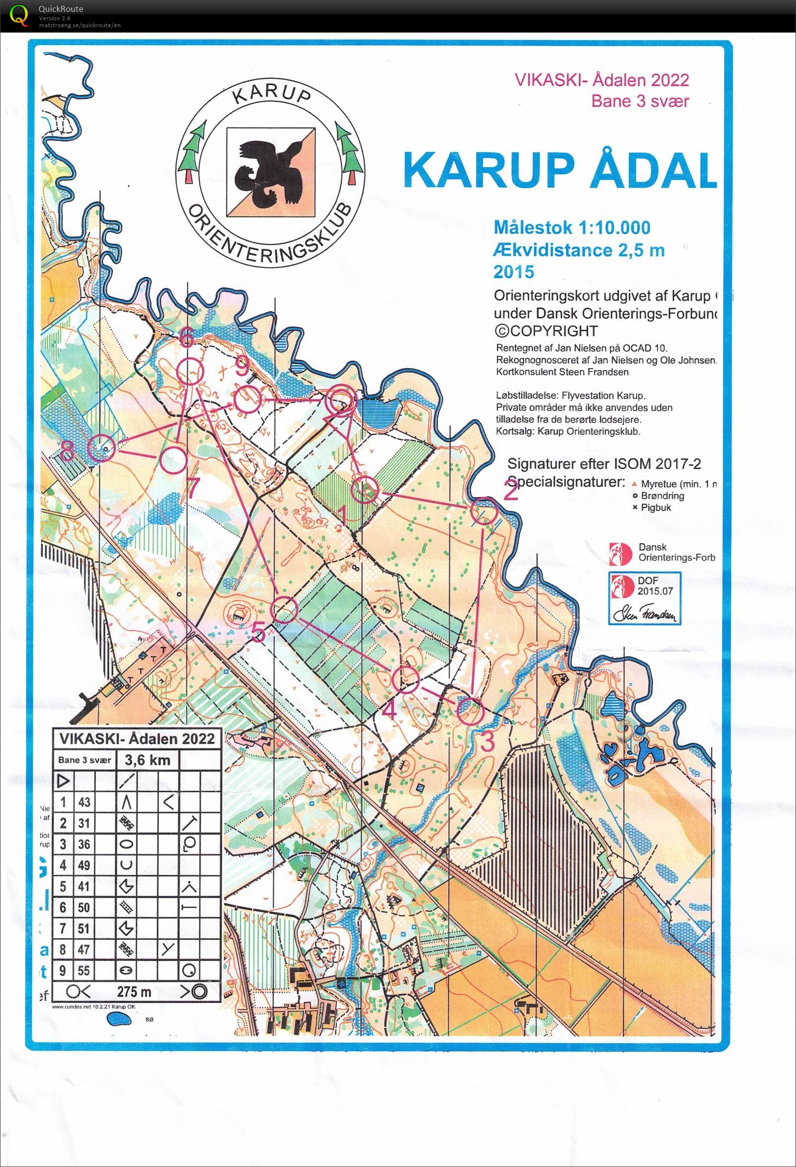 Karup Ådal, ViKaSki, Bane 3, Pia gade, 180522 (18/05/2022)