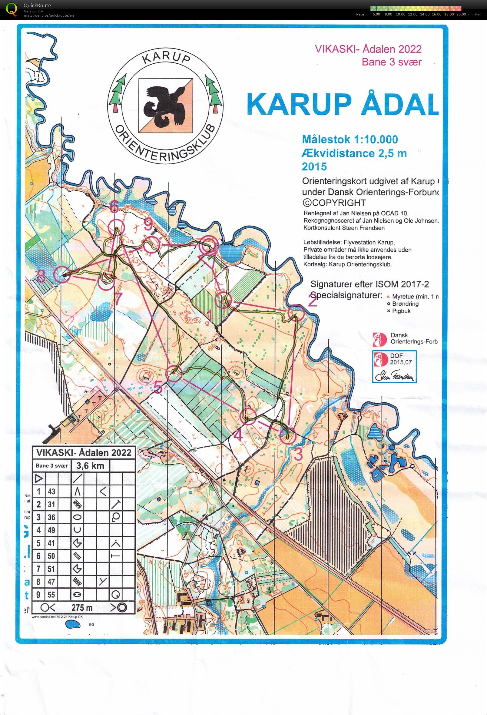 Karup Ådal, ViKaSki, Bane 3, Pia gade, 180522 (2022-05-18)