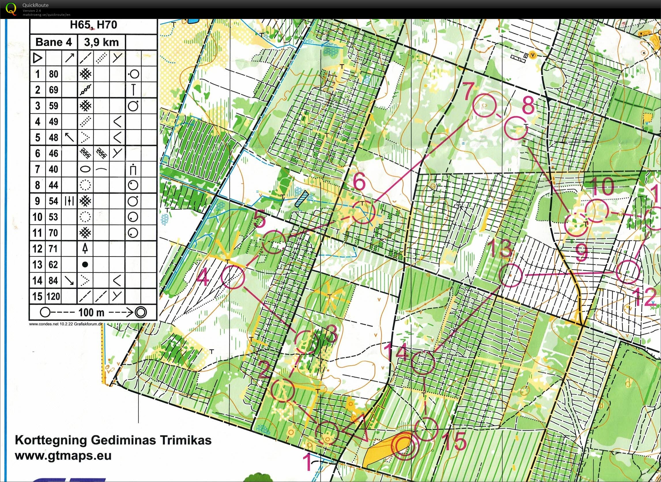 Lindet, H65, Vikingedyst (02.07.2022)