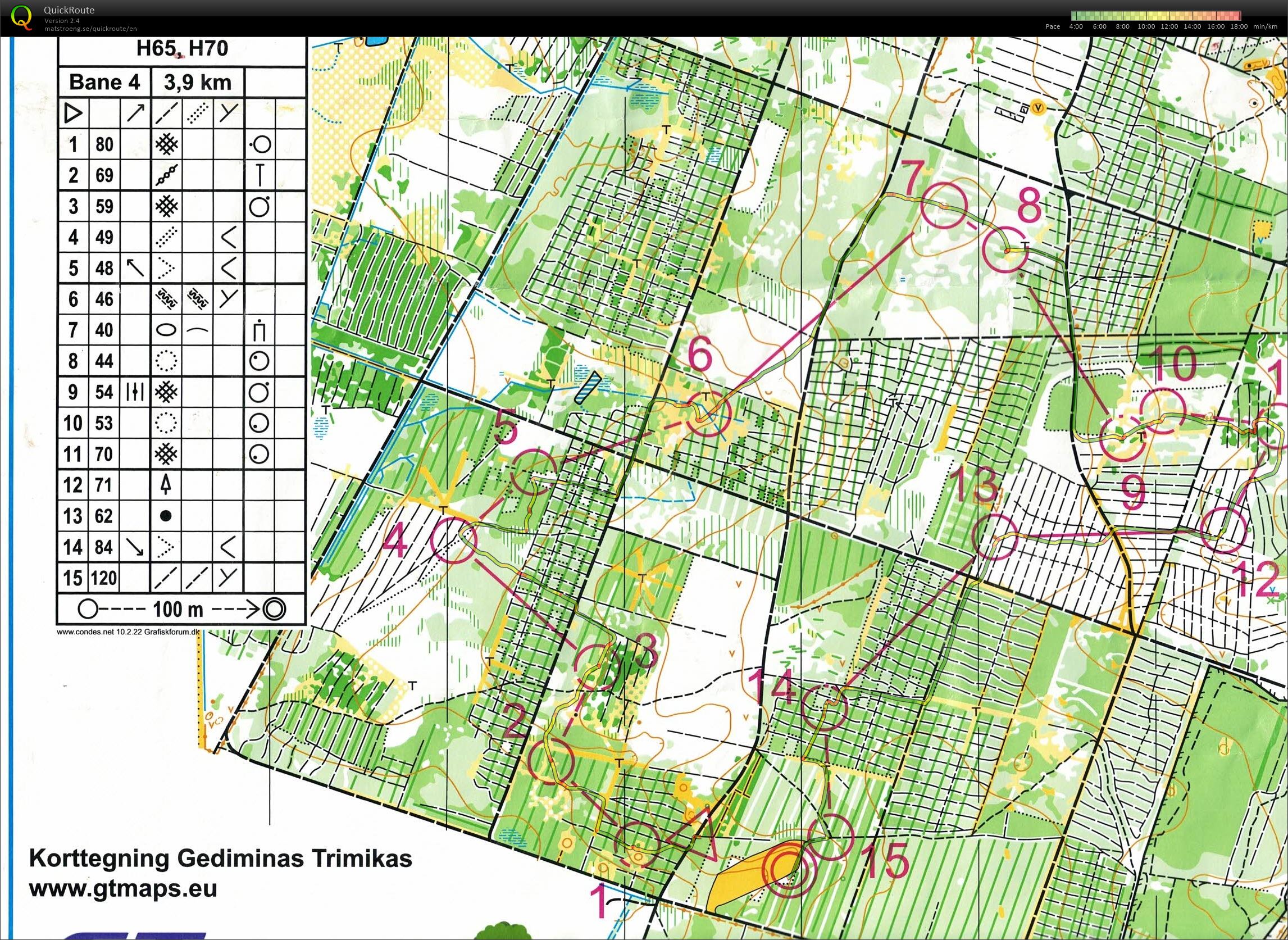 Lindet, H65, Vikingedyst (02.07.2022)