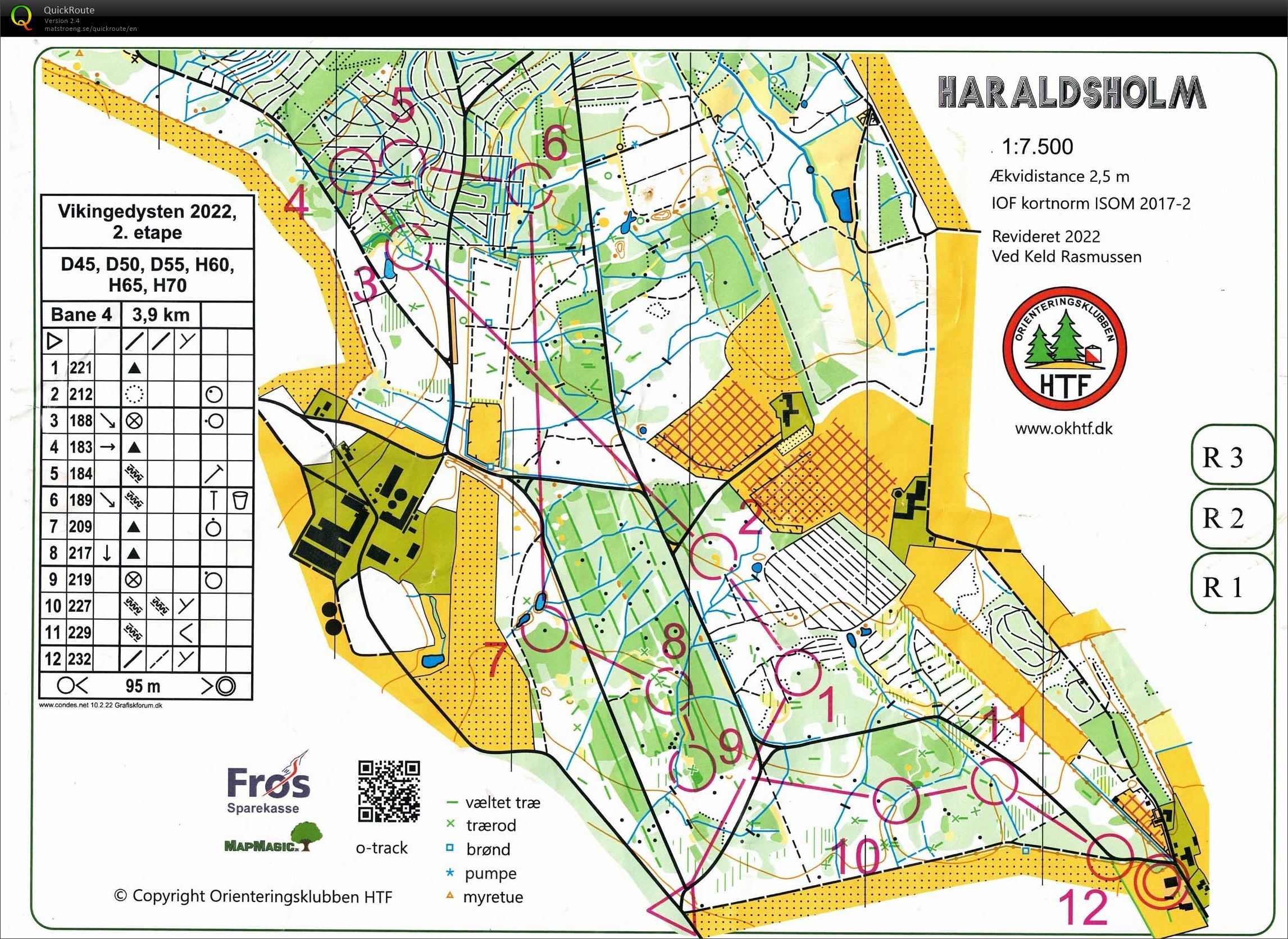 Haraldsholm, H65, Vikingedyst (2022-07-03)