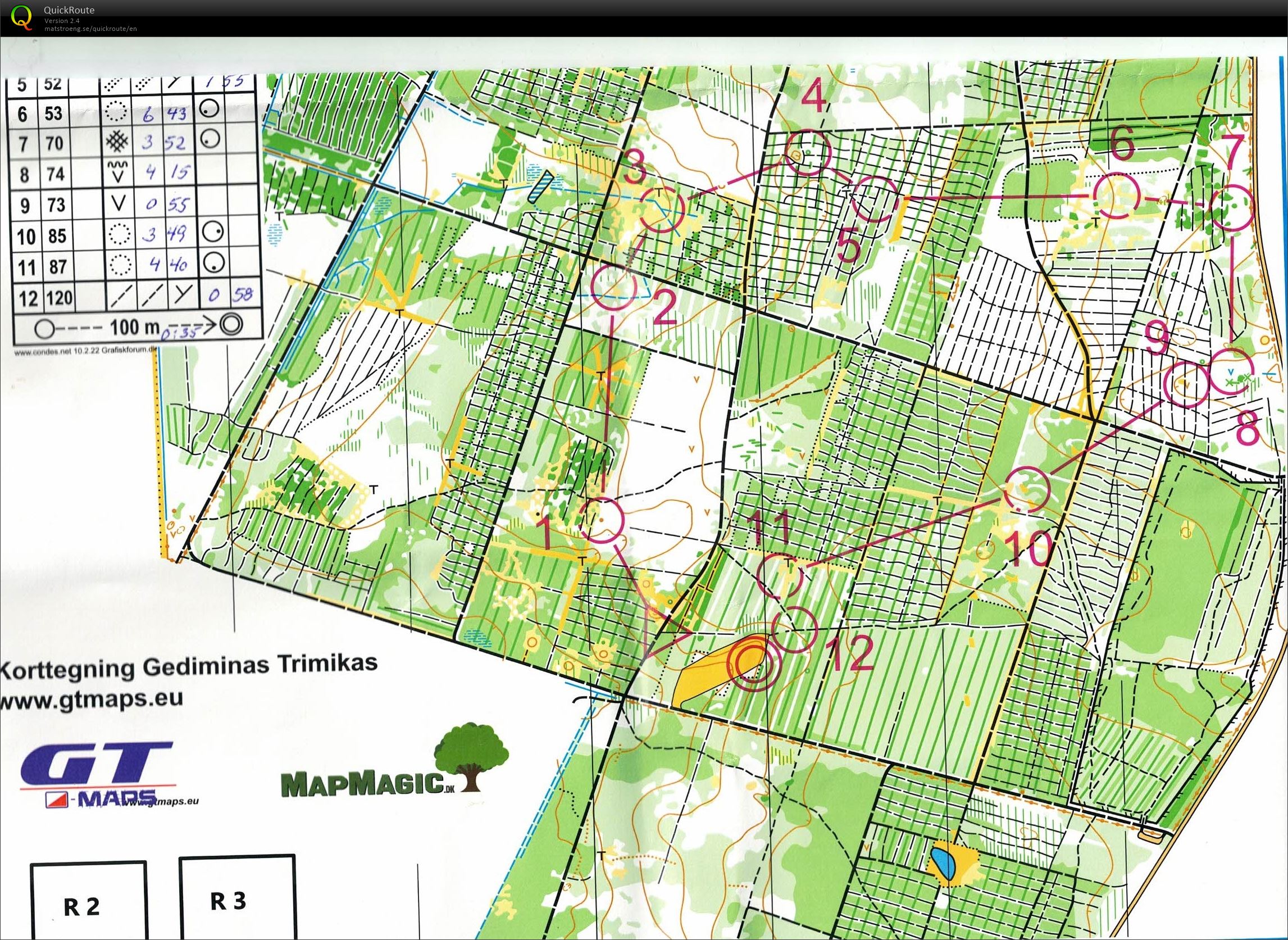 Lindet Skov, Vikingedyst Bane D65, Pia Gade (2022-07-02)