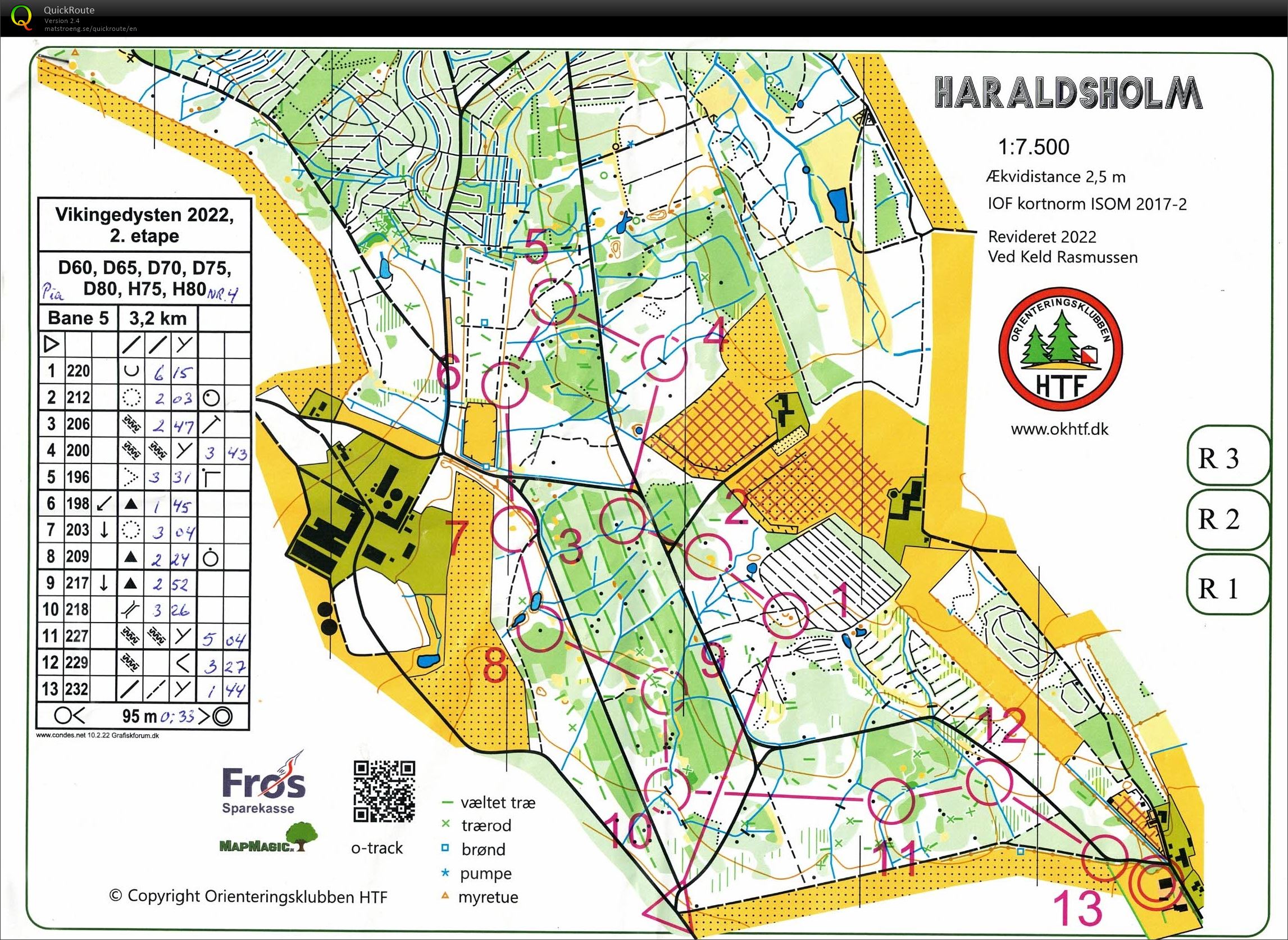 Haraldsholm, Vikingedyst, Bane D65, Pia Gade (03.07.2022)