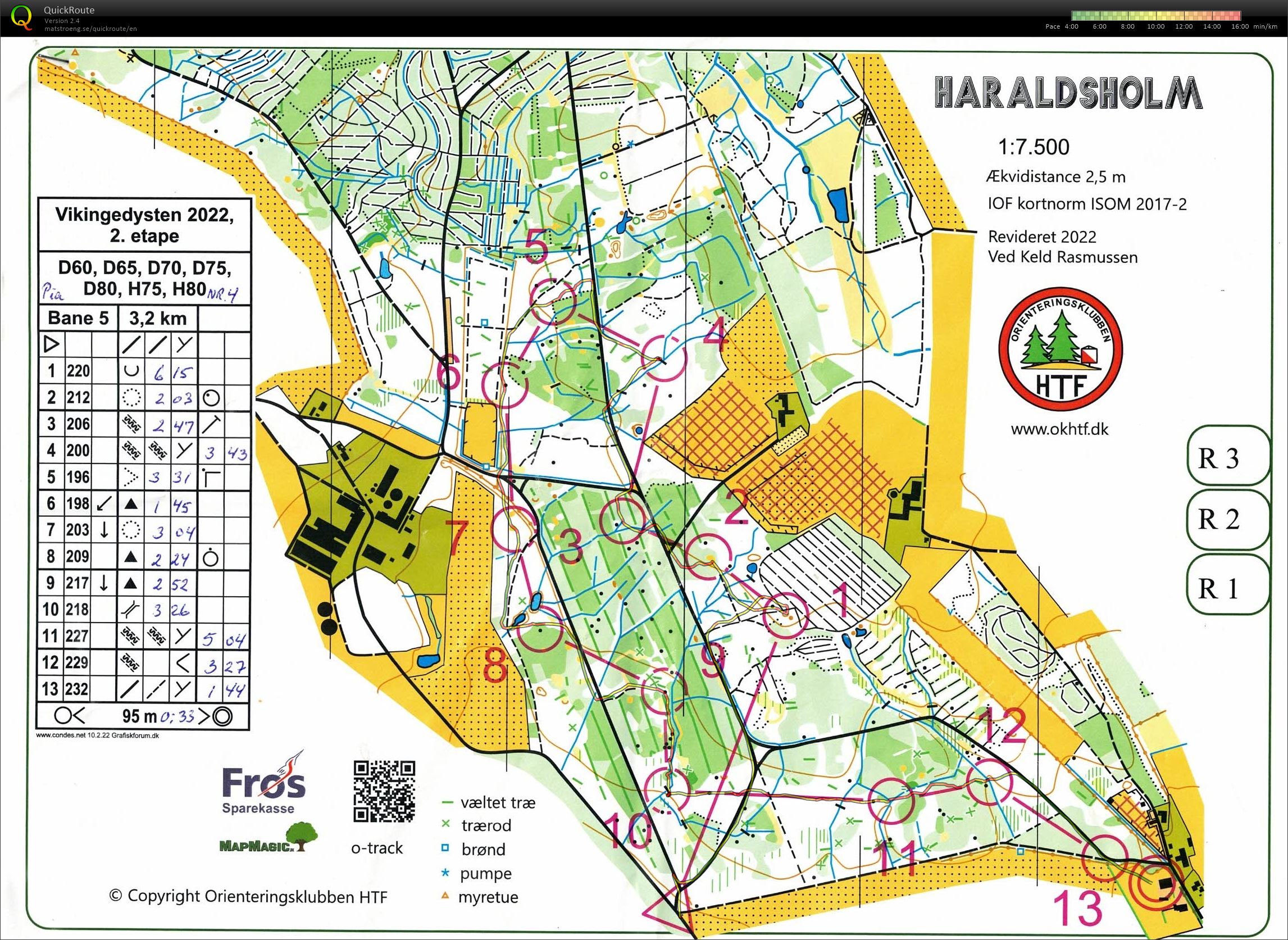 Haraldsholm, Vikingedyst, Bane D65, Pia Gade (03/07/2022)