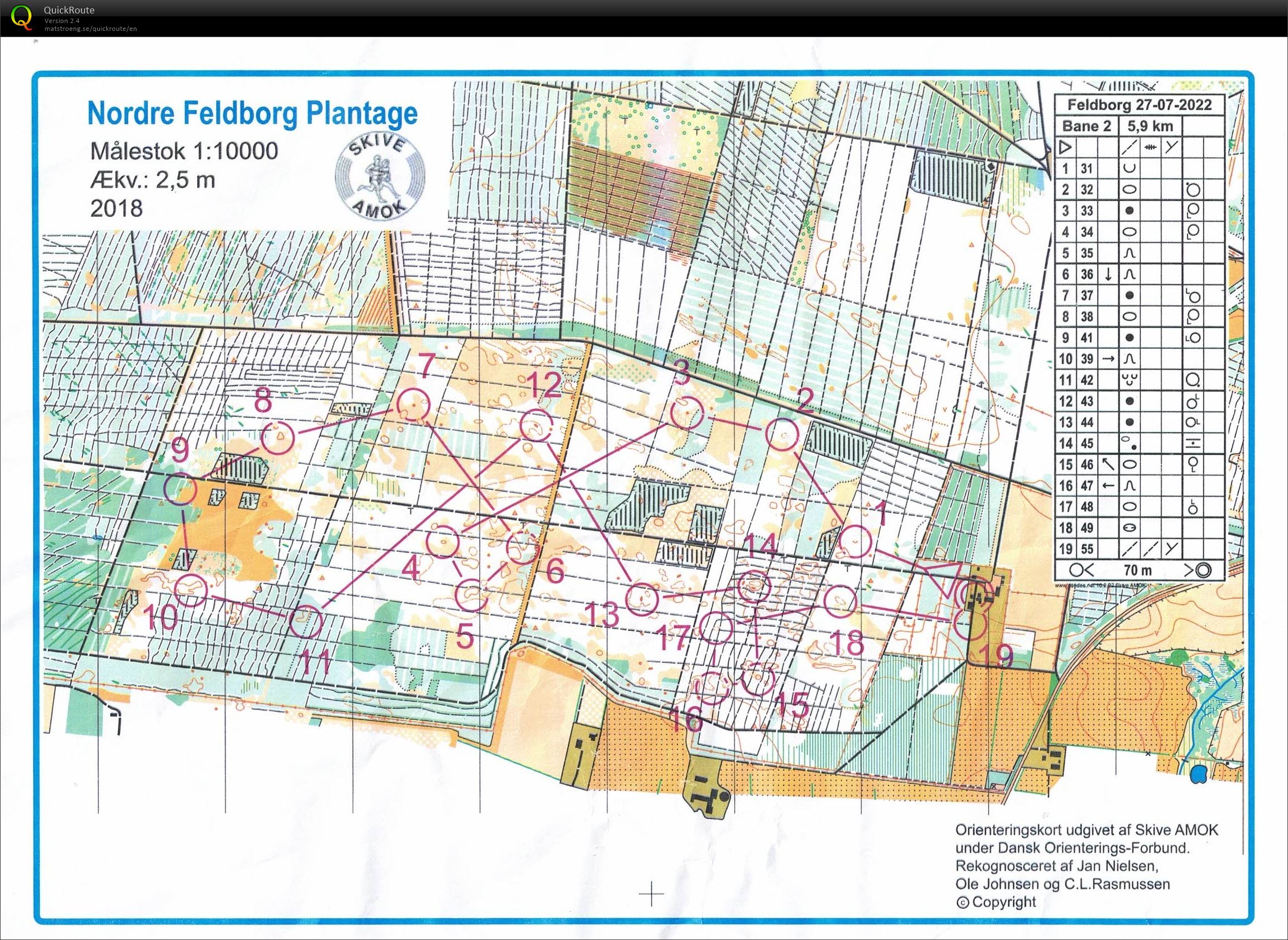 Nordre Feldborg, bane 2 (2022-07-27)