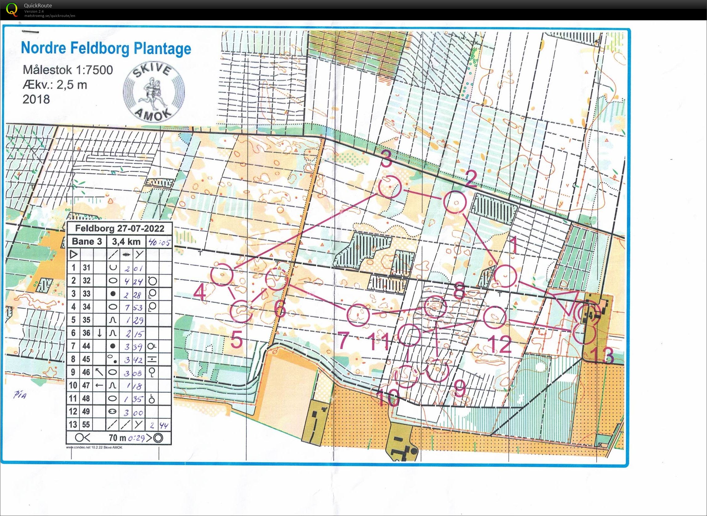 Ndr. Feldborg, Bane 3, Pia Gade, 270722 (27/07/2022)