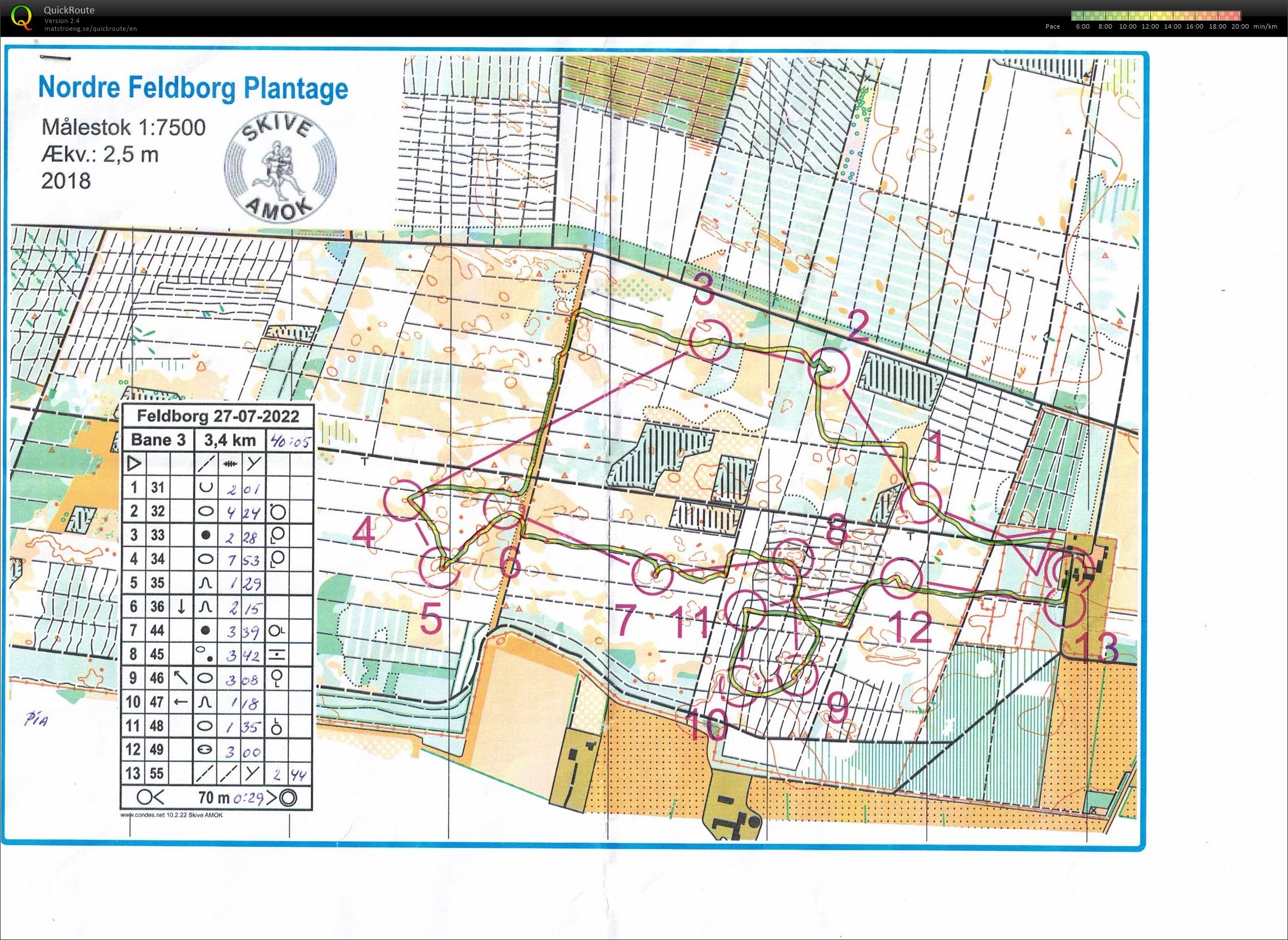 Ndr. Feldborg, Bane 3, Pia Gade, 270722 (2022-07-27)