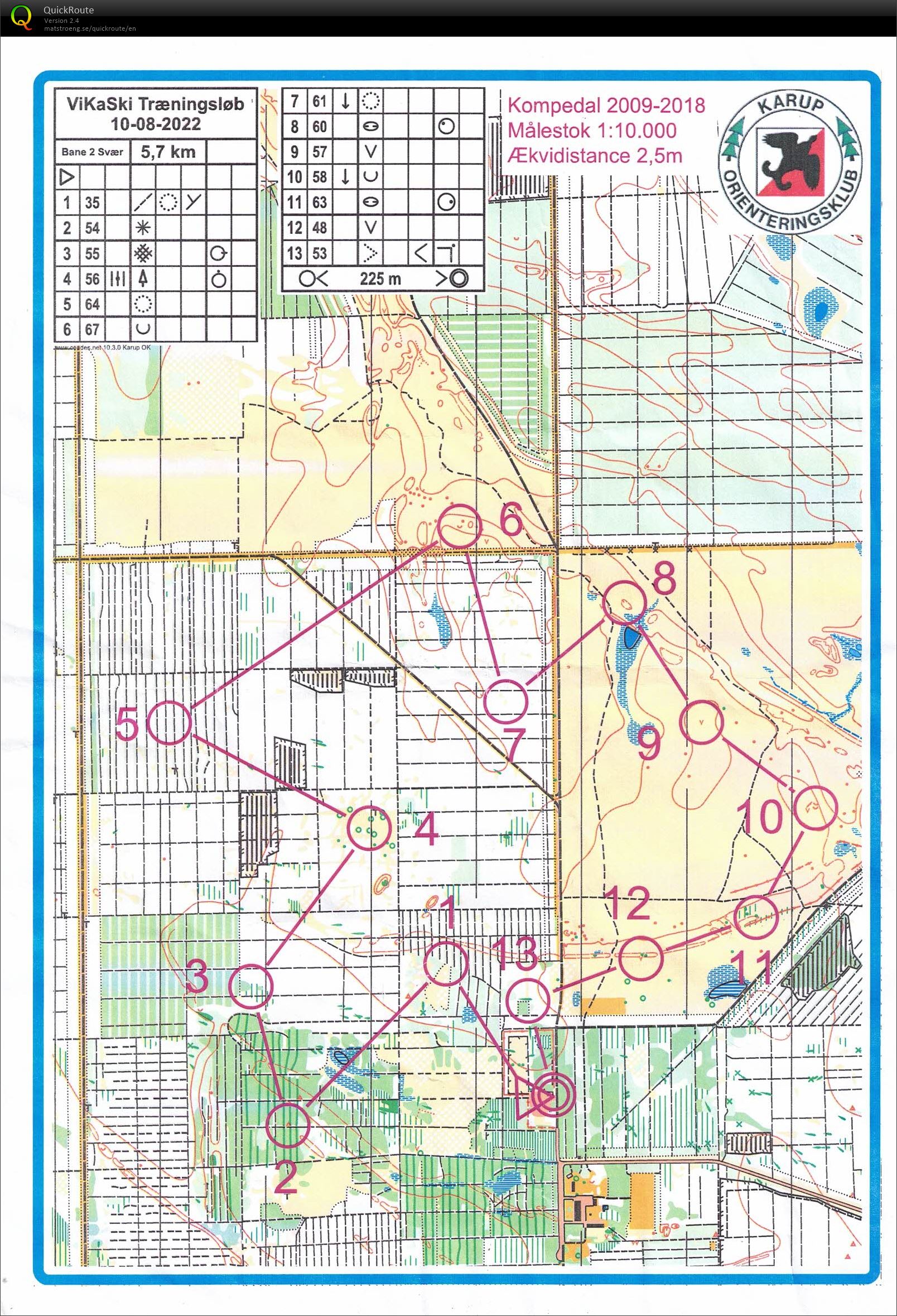 Kompedal ViKaSki bane 2 (2022-08-10)