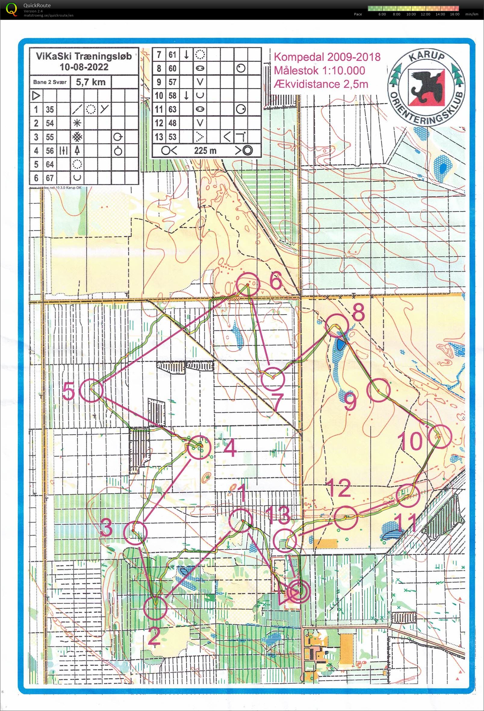 Kompedal ViKaSki bane 2 (2022-08-10)