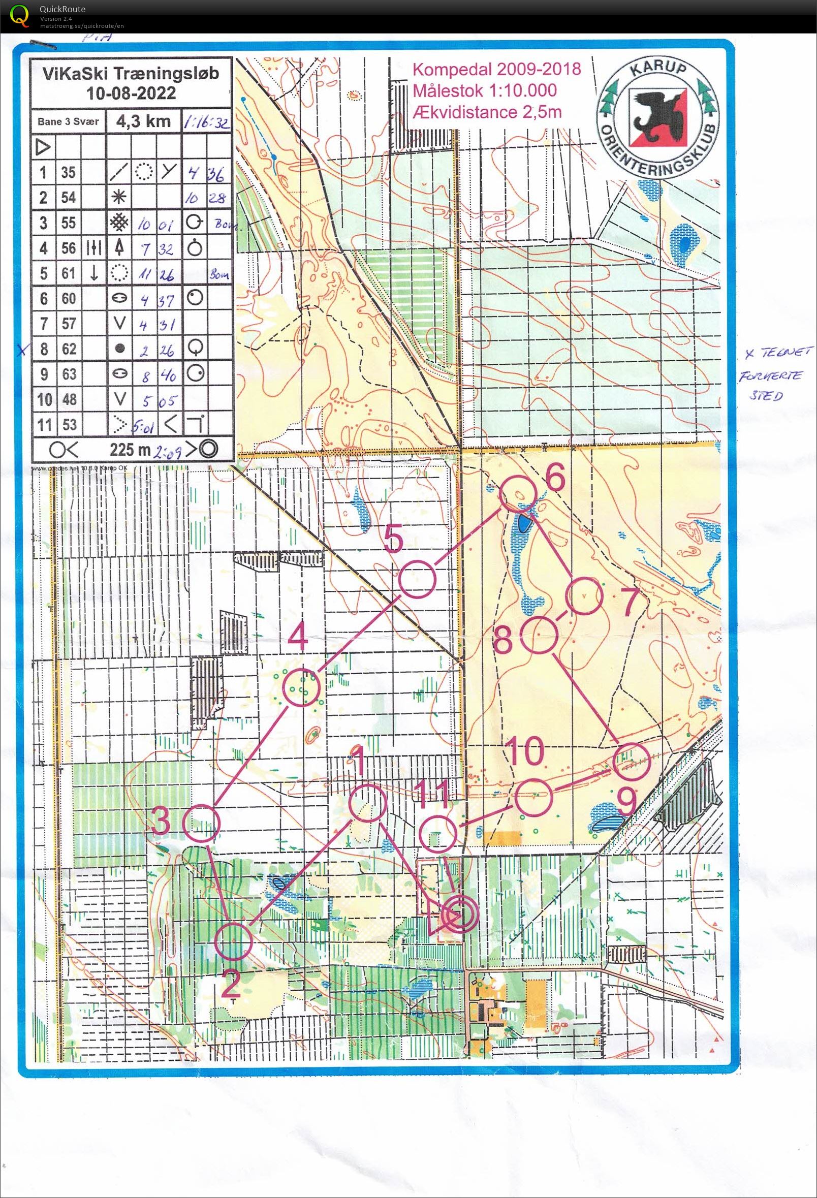 Kompedal, ViKaSki, Bane 3, Pia Gade, 100822 (10/08/2022)