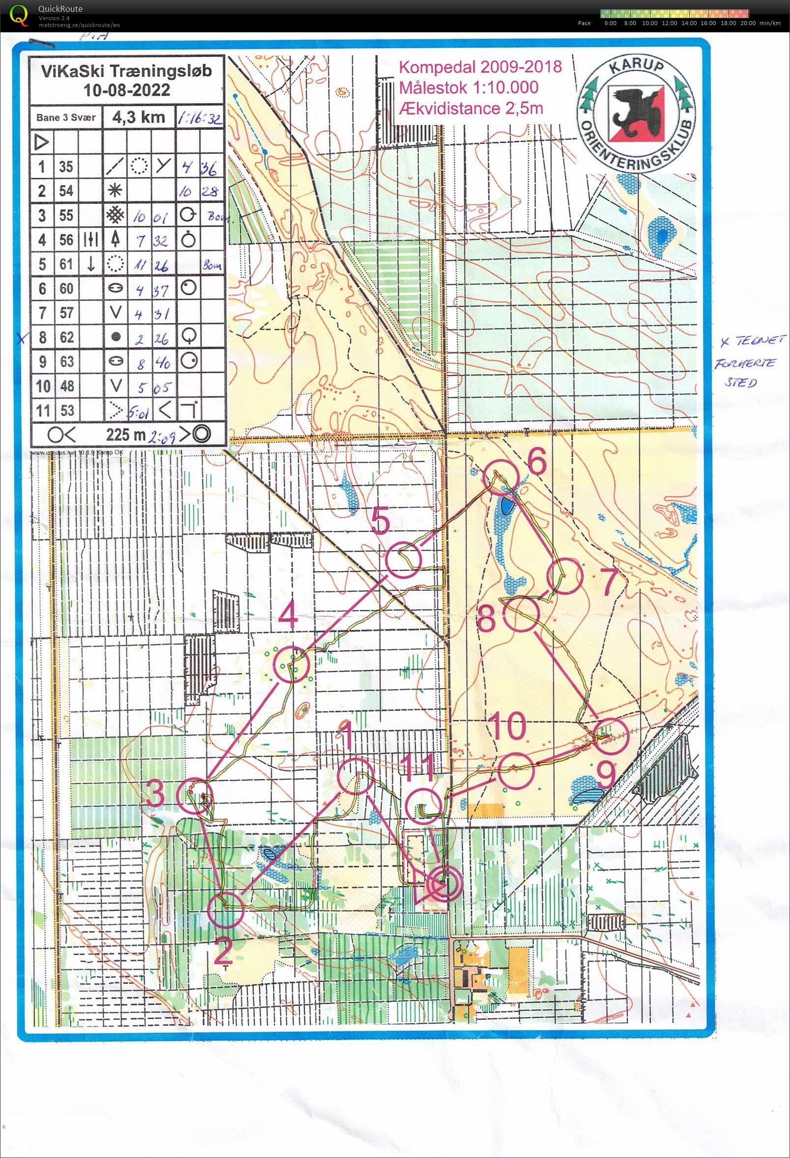 Kompedal, ViKaSki, Bane 3, Pia Gade, 100822 (2022-08-10)