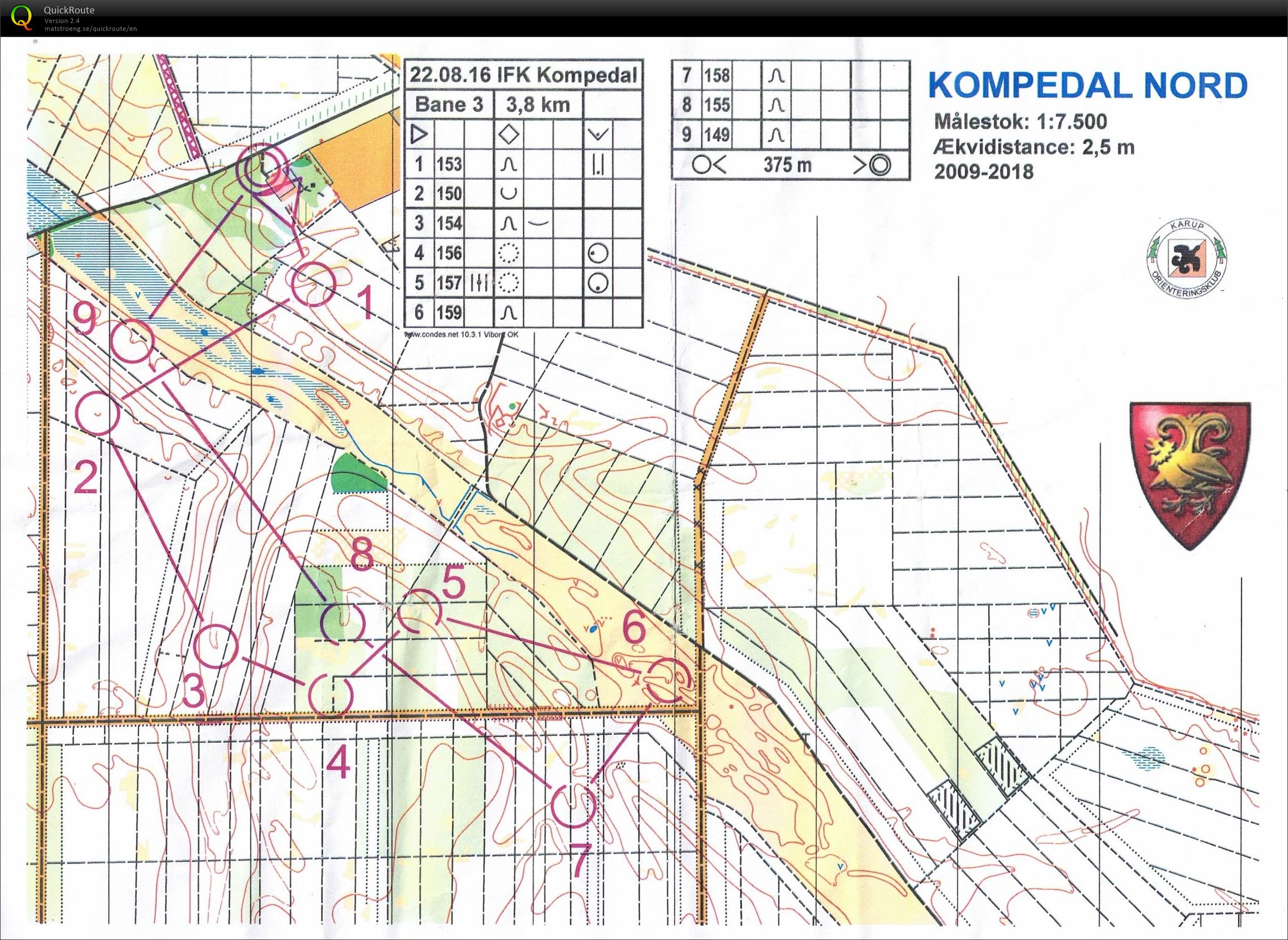 Kompedal Nord, IFK, Bane 3, Pia Gade, 160822 (16-08-2022)