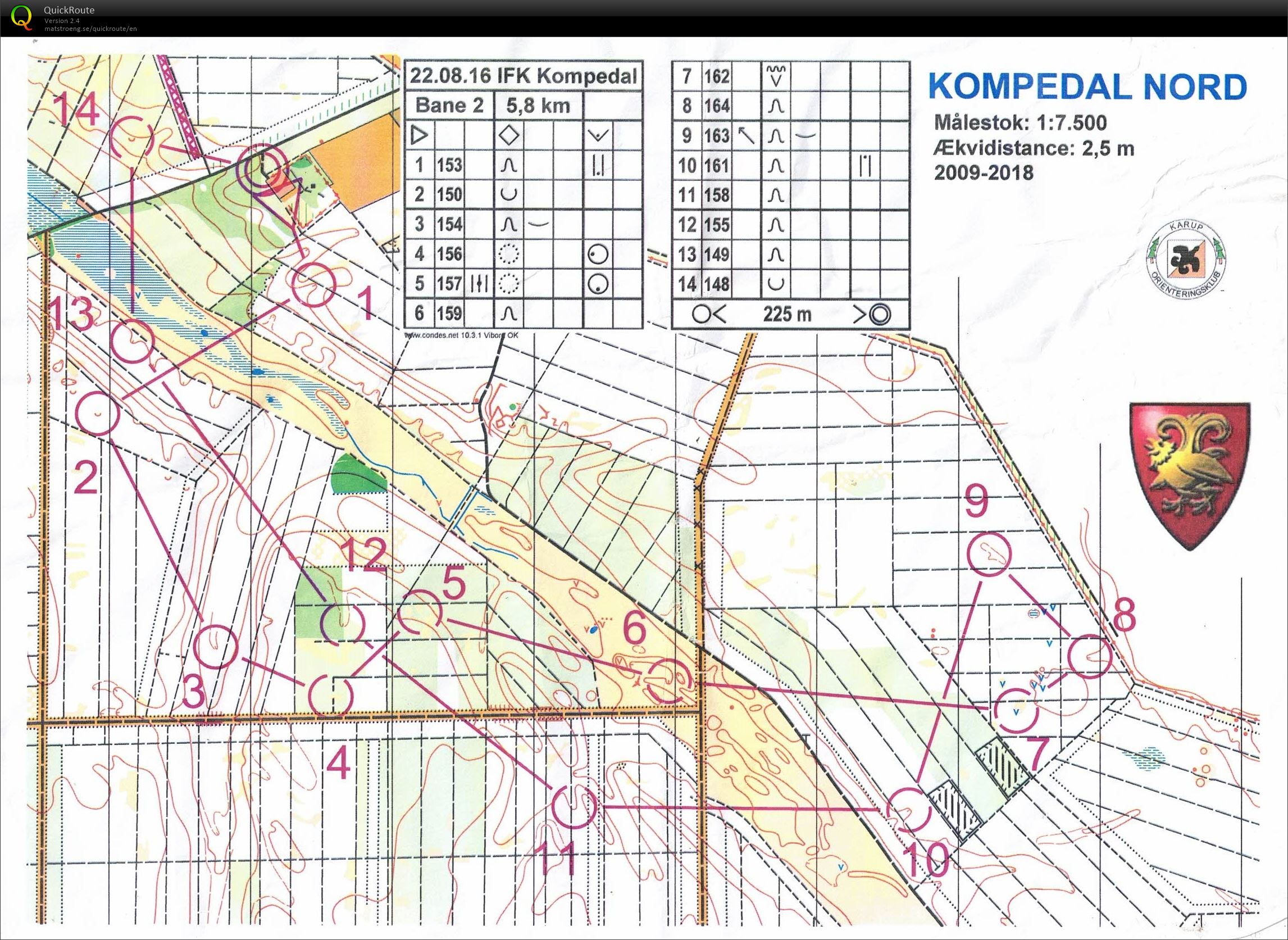 Kompedal Nord, IFK bane 2 (16/08/2022)