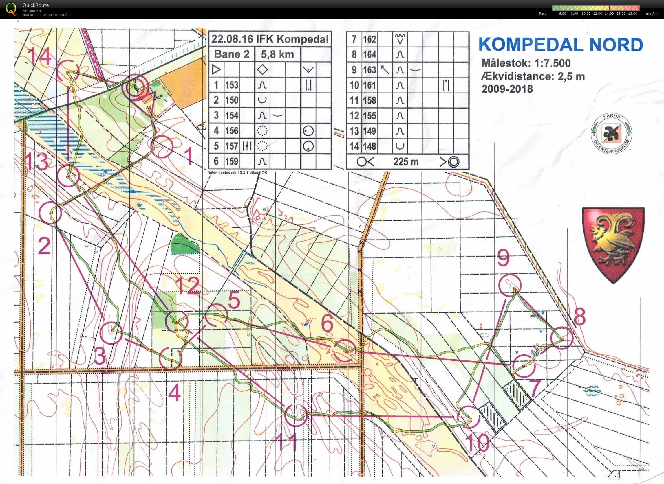 Kompedal Nord, IFK bane 2 (16.08.2022)